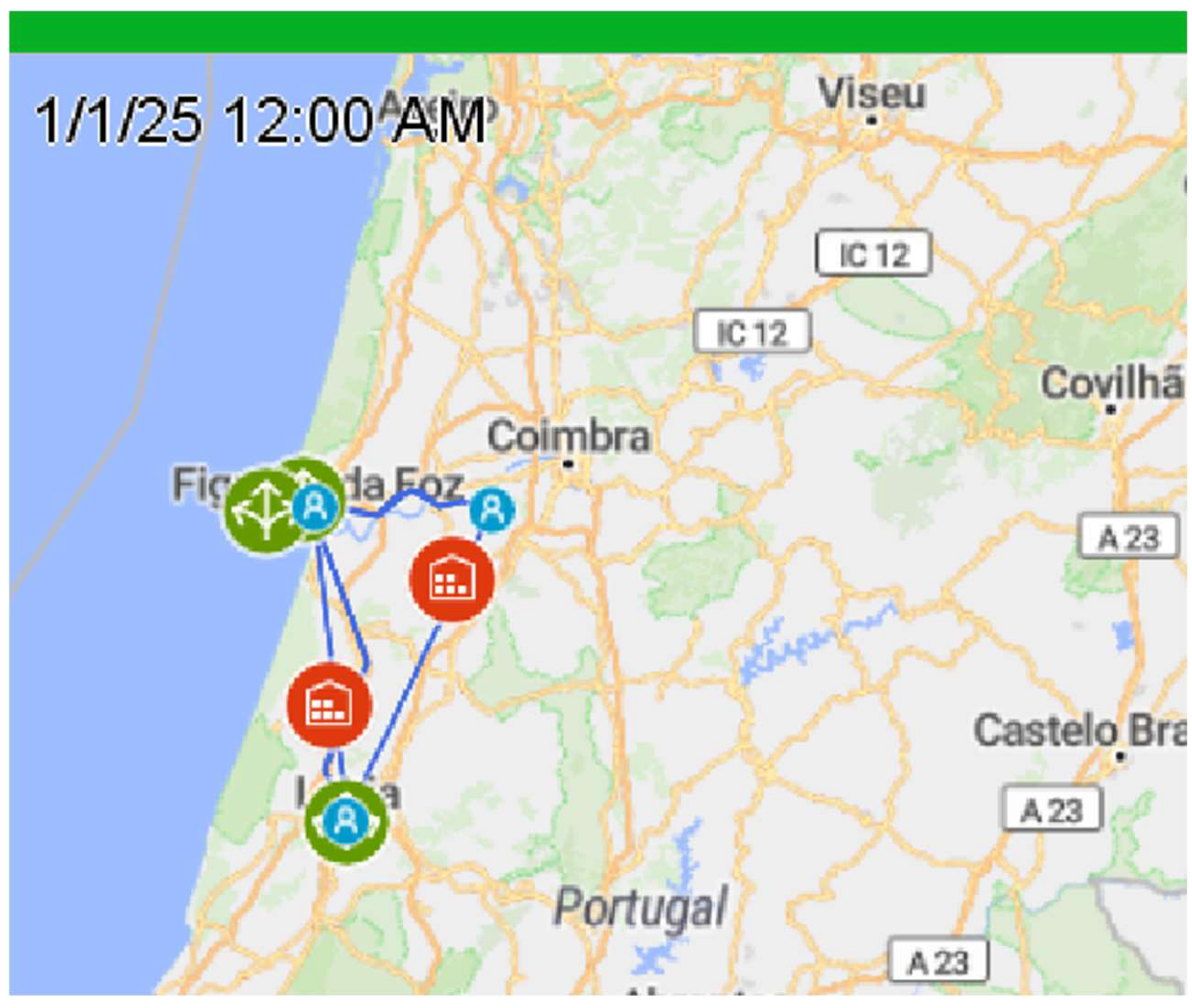 Logistics 08 00107 g005