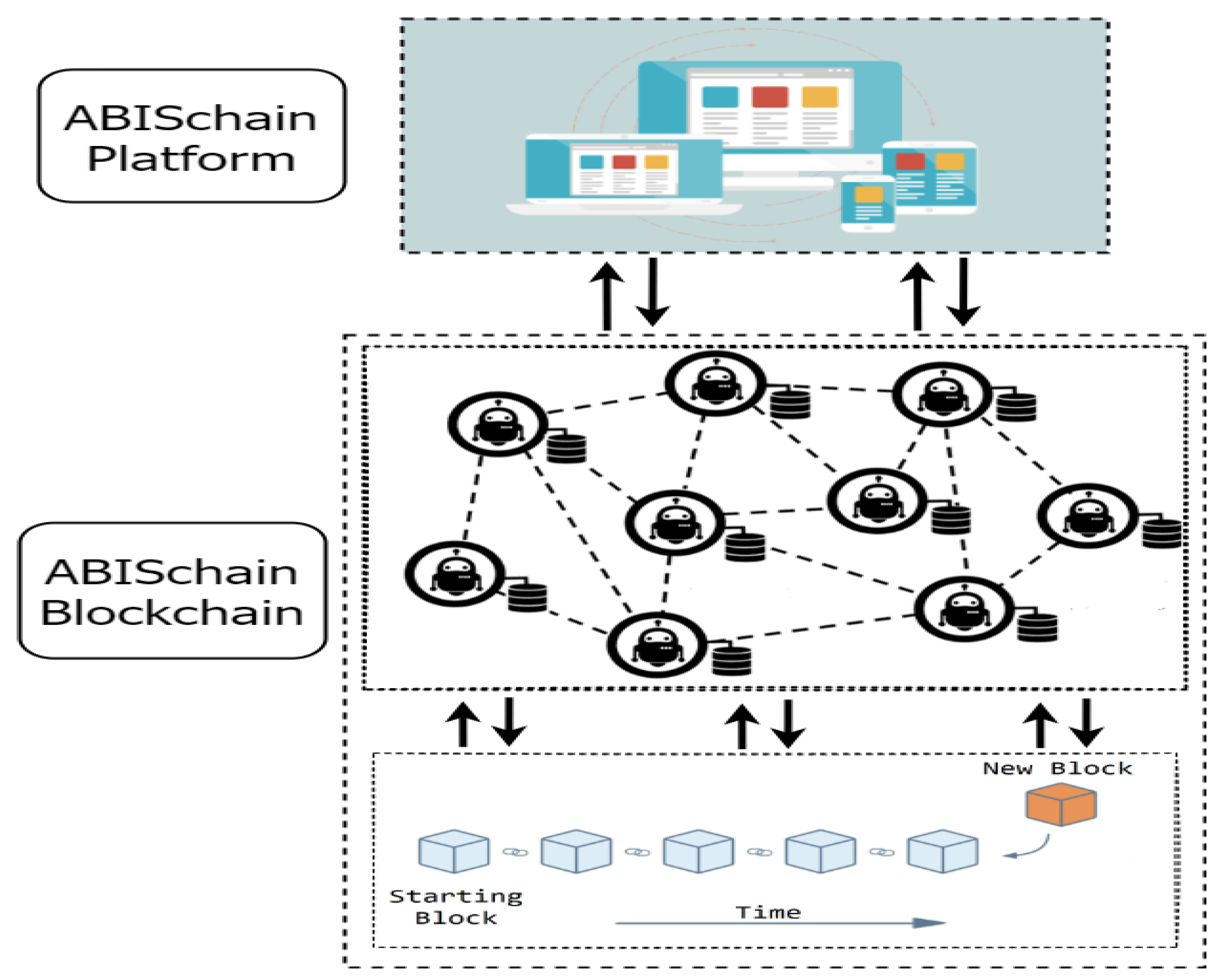 Logistics 08 00109 g002