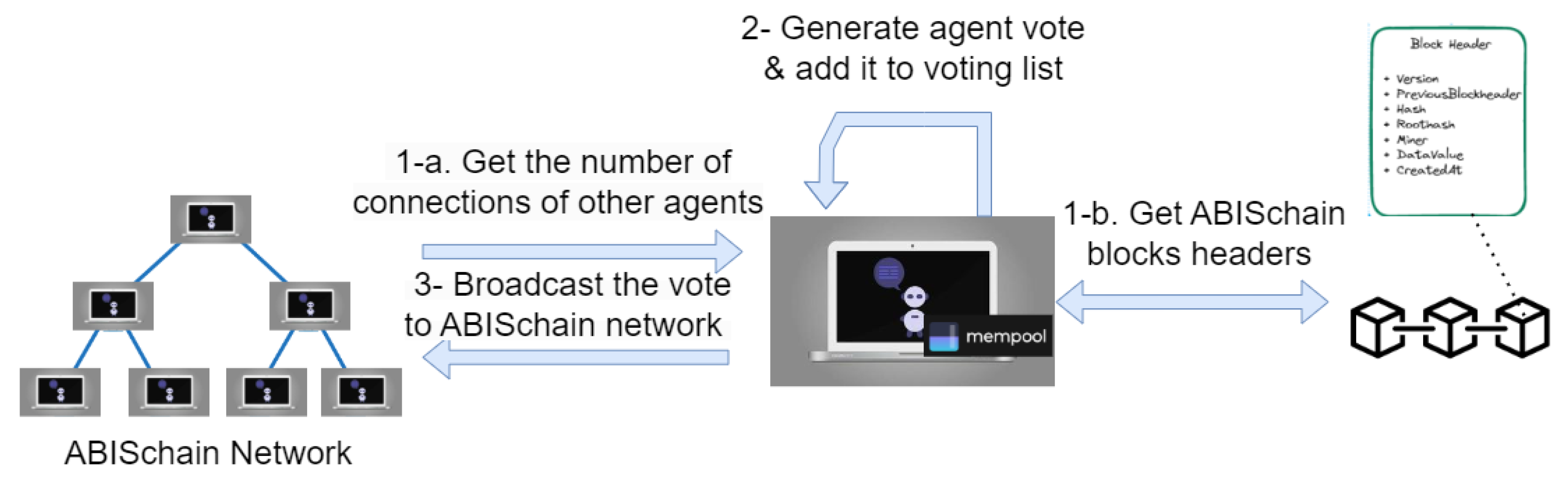 Logistics 08 00109 g006
