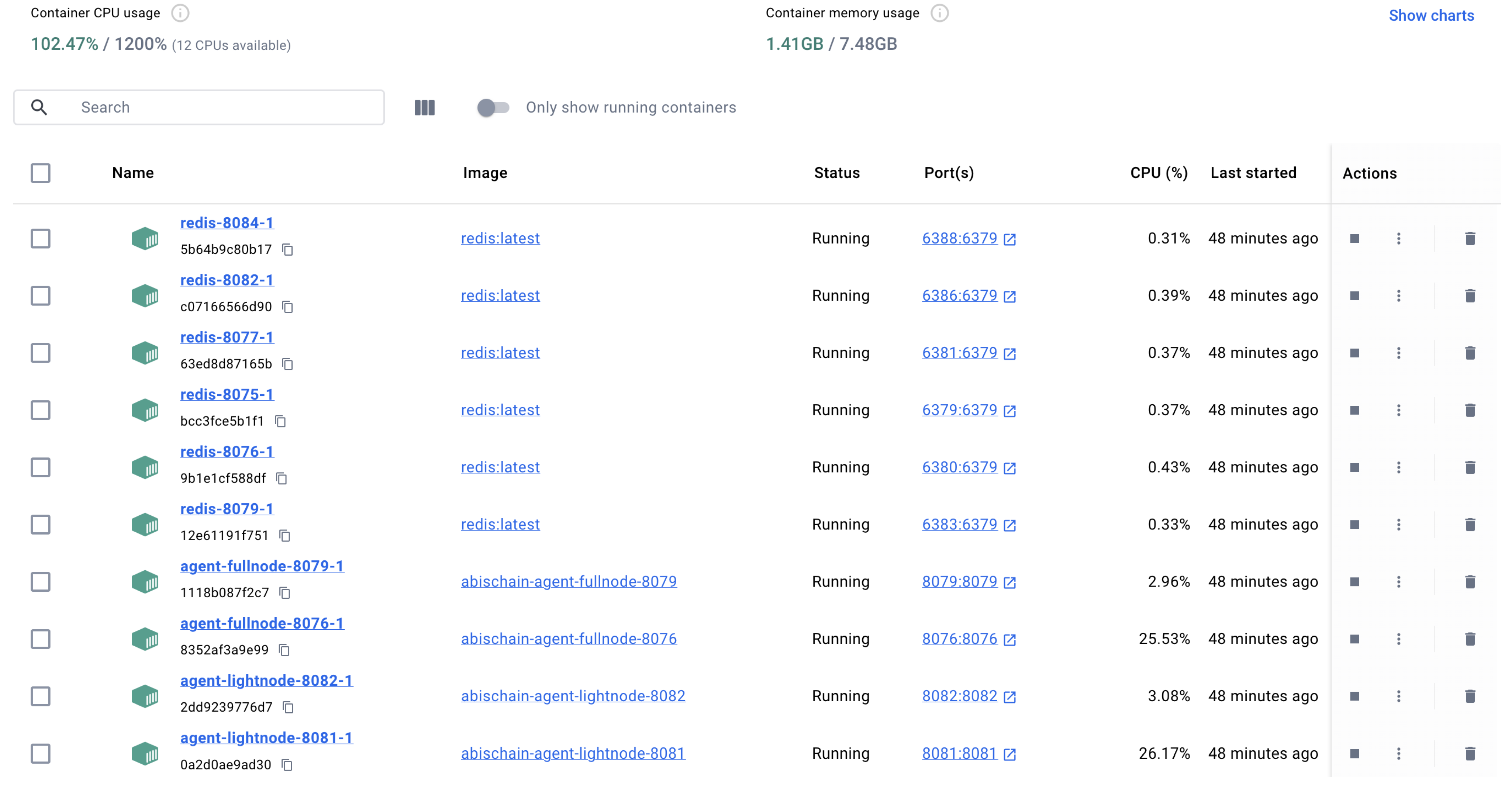 Logistics 08 00109 g012