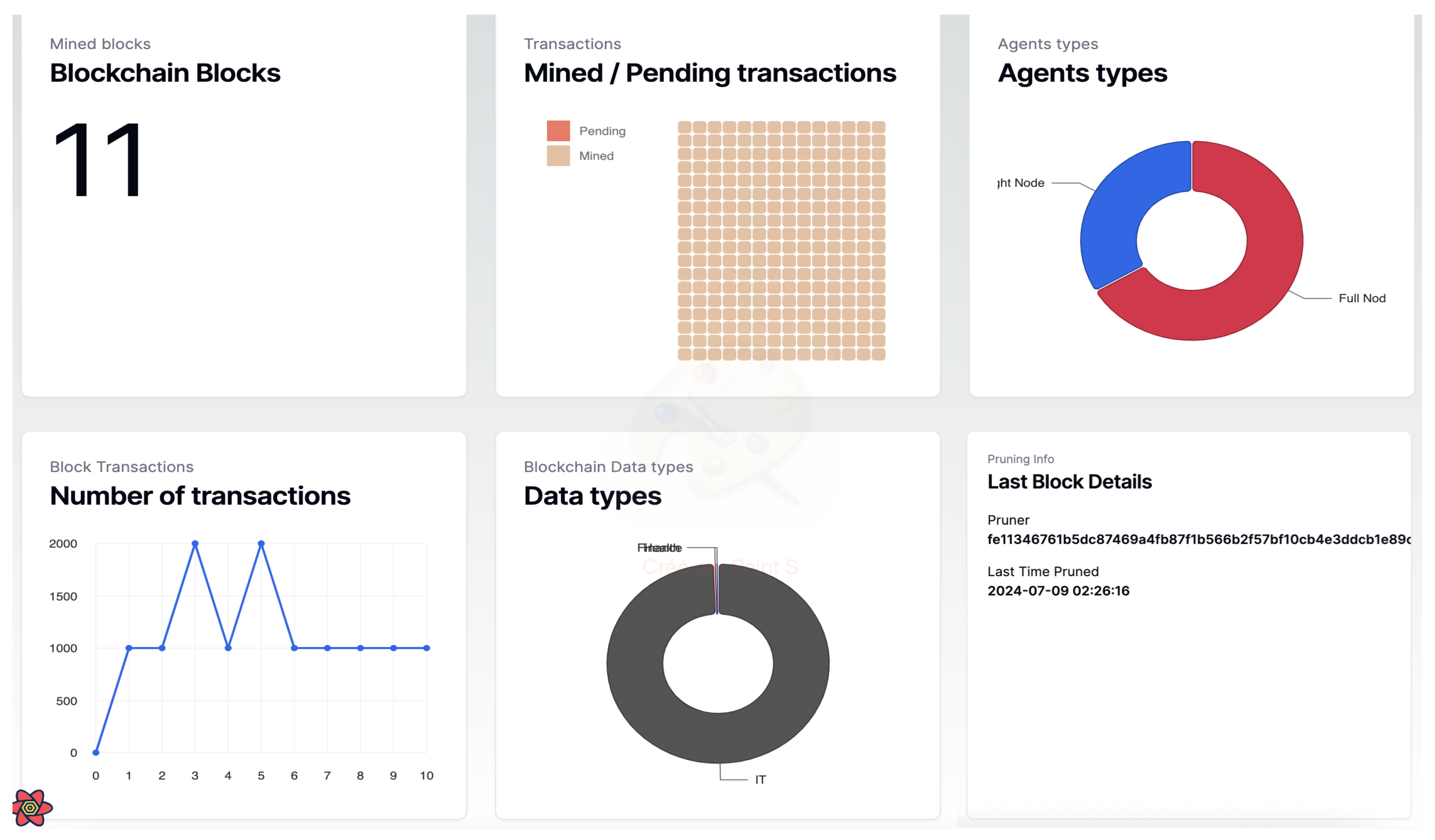 Logistics 08 00109 g013