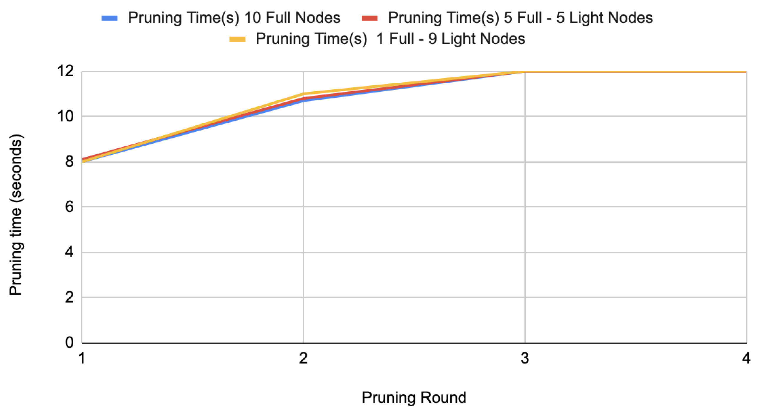 Logistics 08 00109 g016