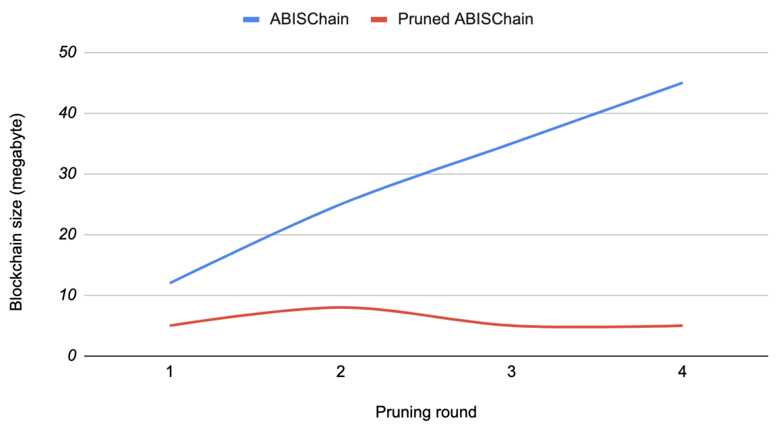 Logistics 08 00109 g017