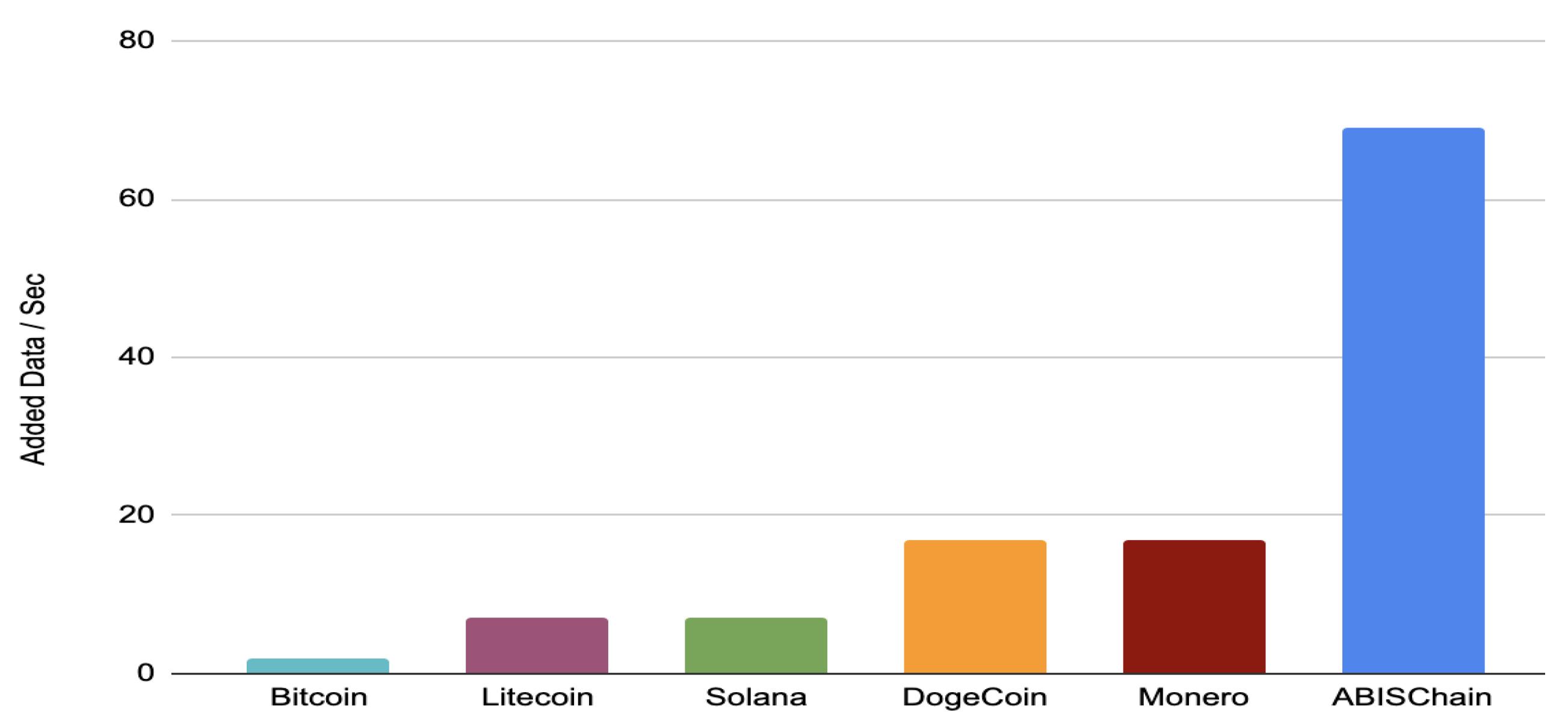 Logistics 08 00109 g018