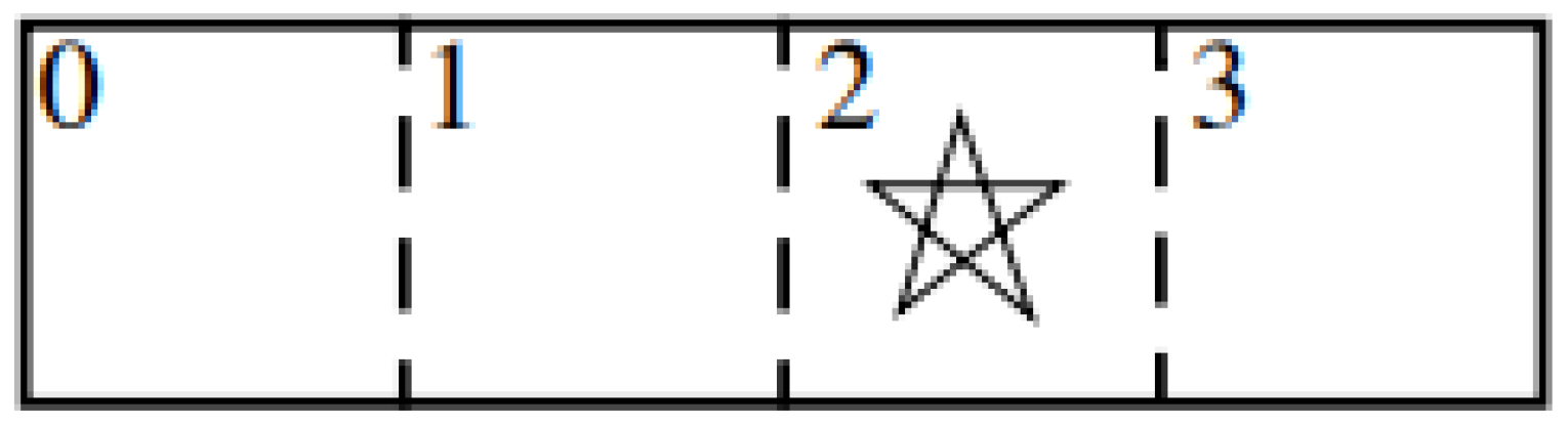 Logistics 08 00113 g001