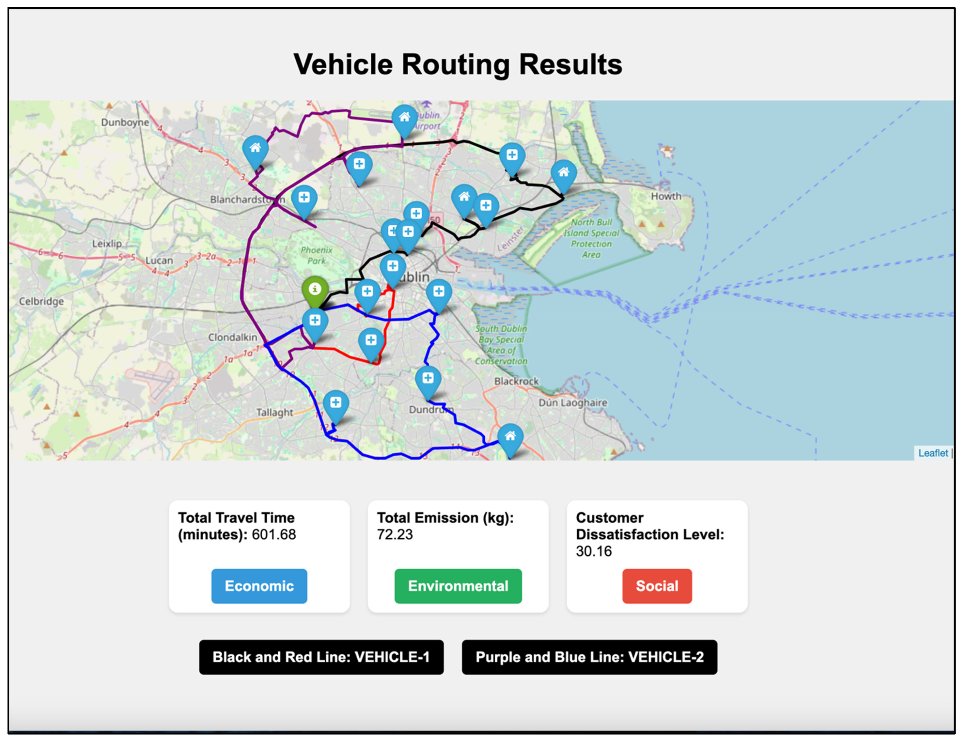 Logistics 08 00119 g008