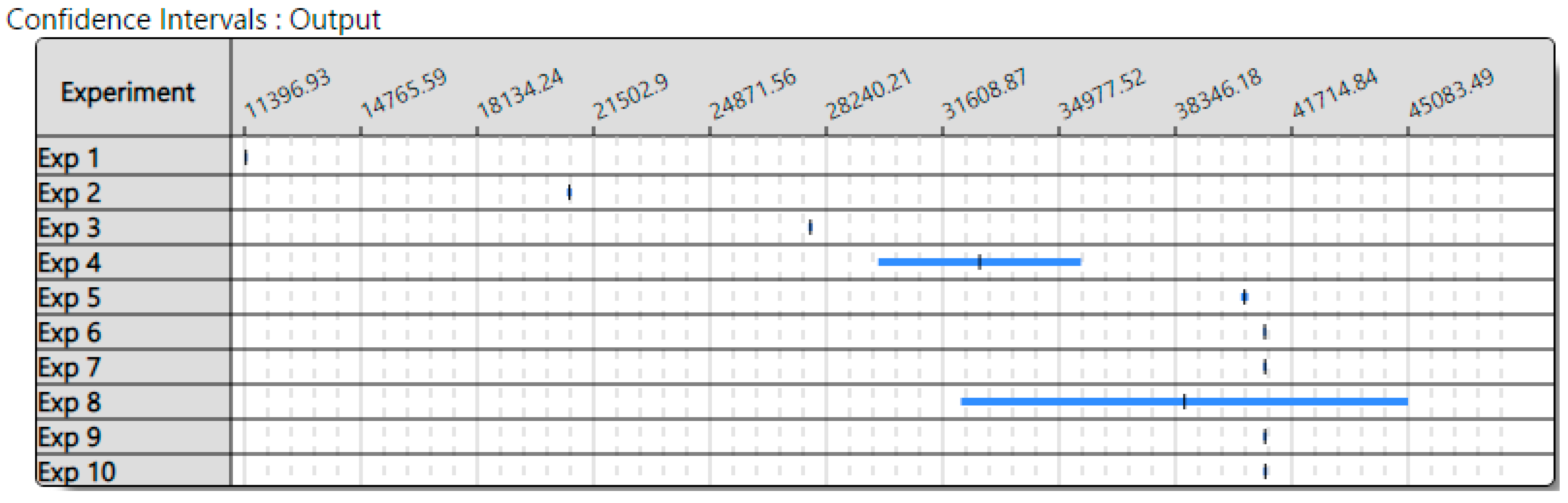 Logistics 08 00121 g012