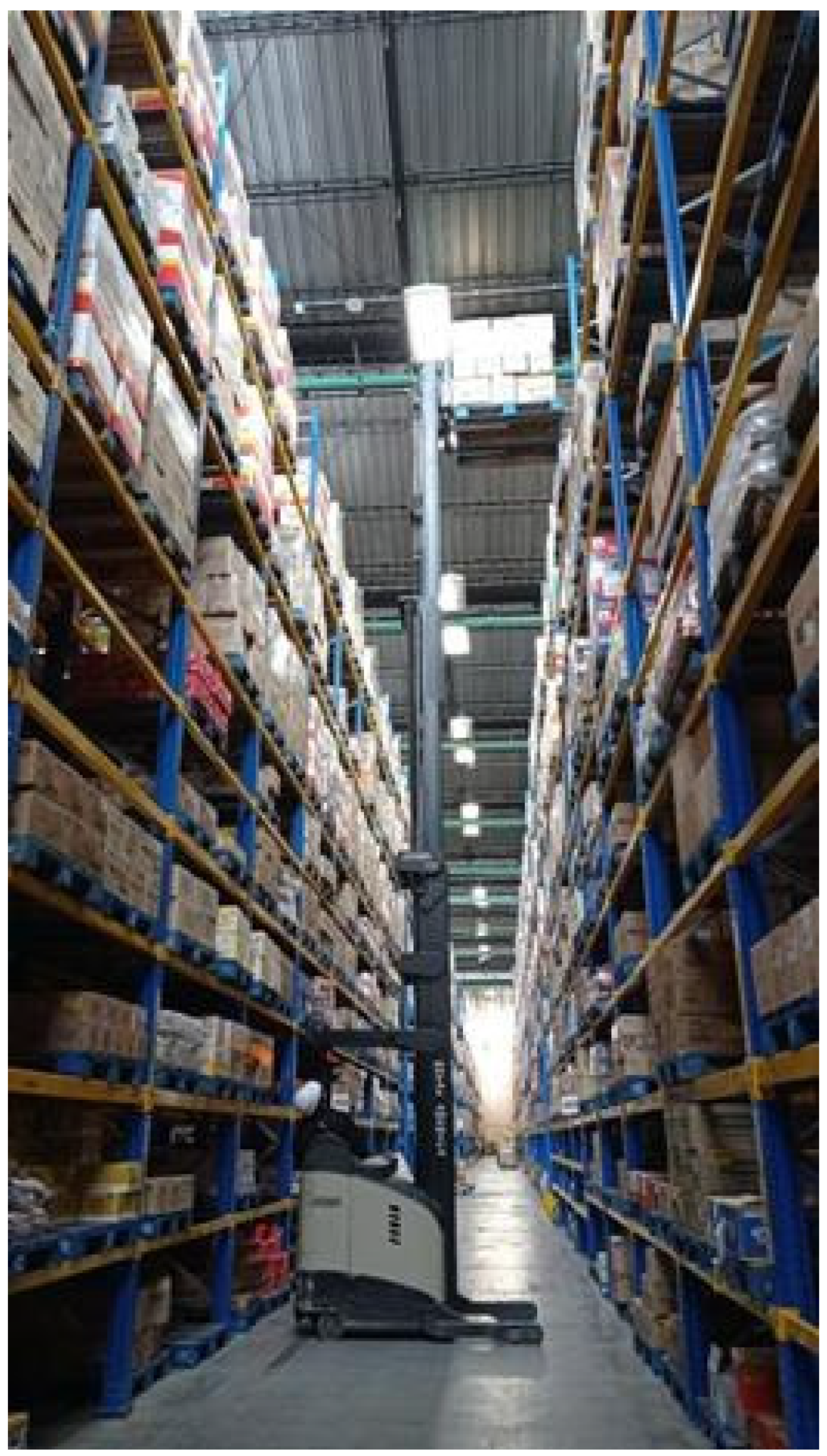 Logistics 08 00124 g006