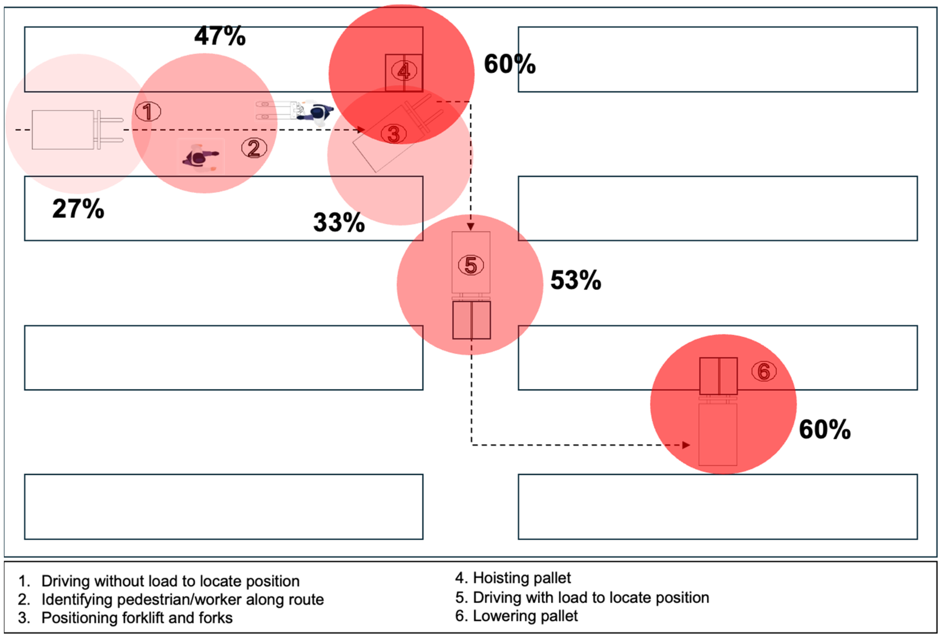Logistics 08 00124 g016