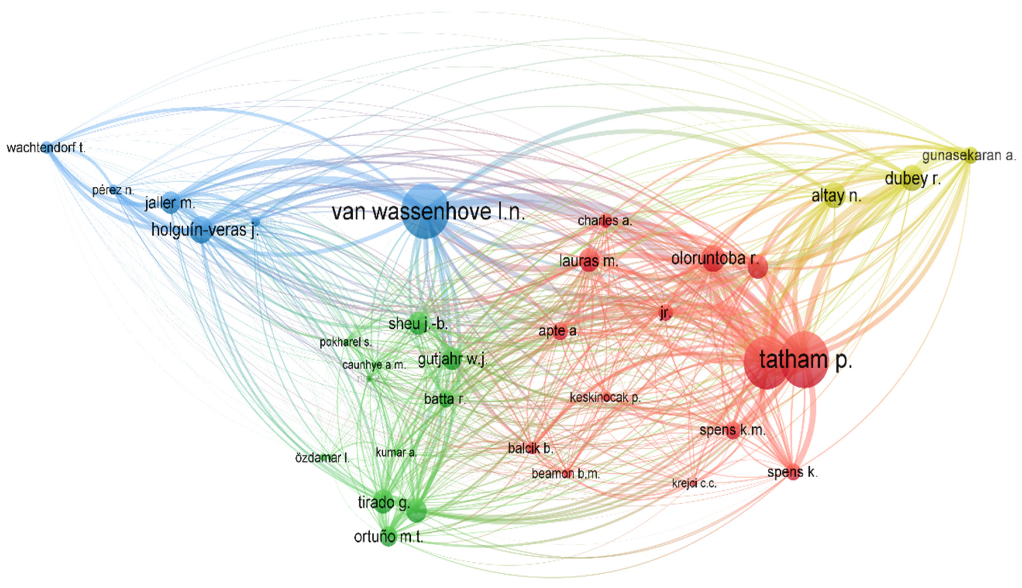 Logistics 08 00128 g002