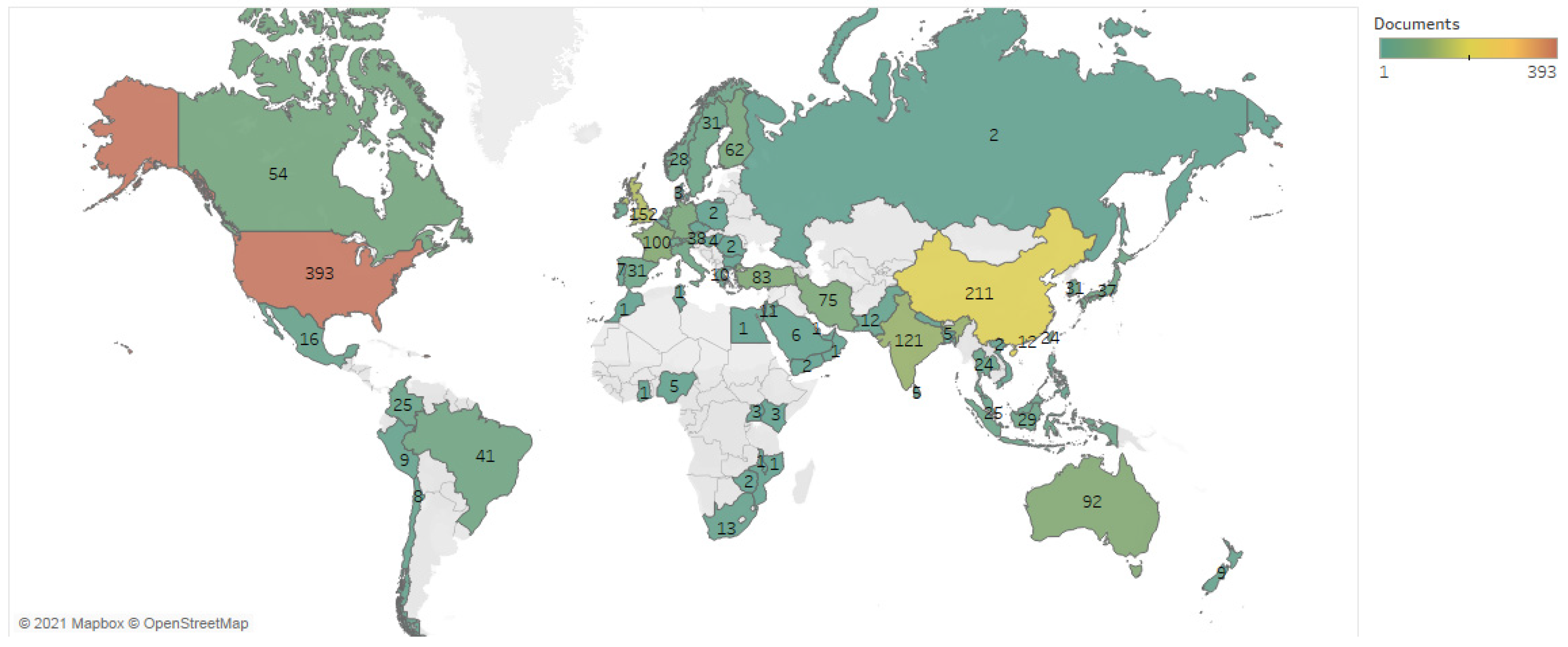 Logistics 08 00128 g003