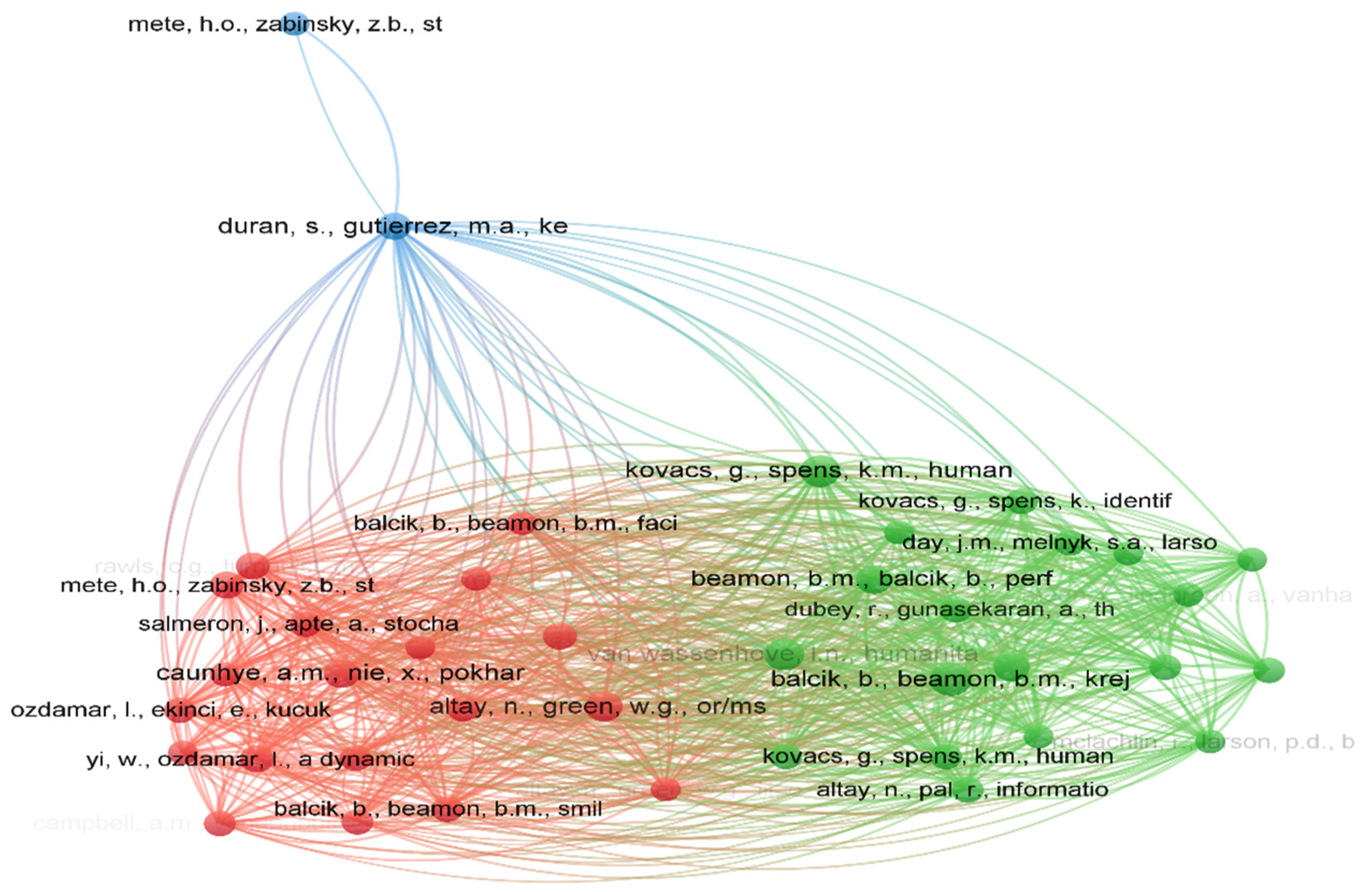Logistics 08 00128 g005