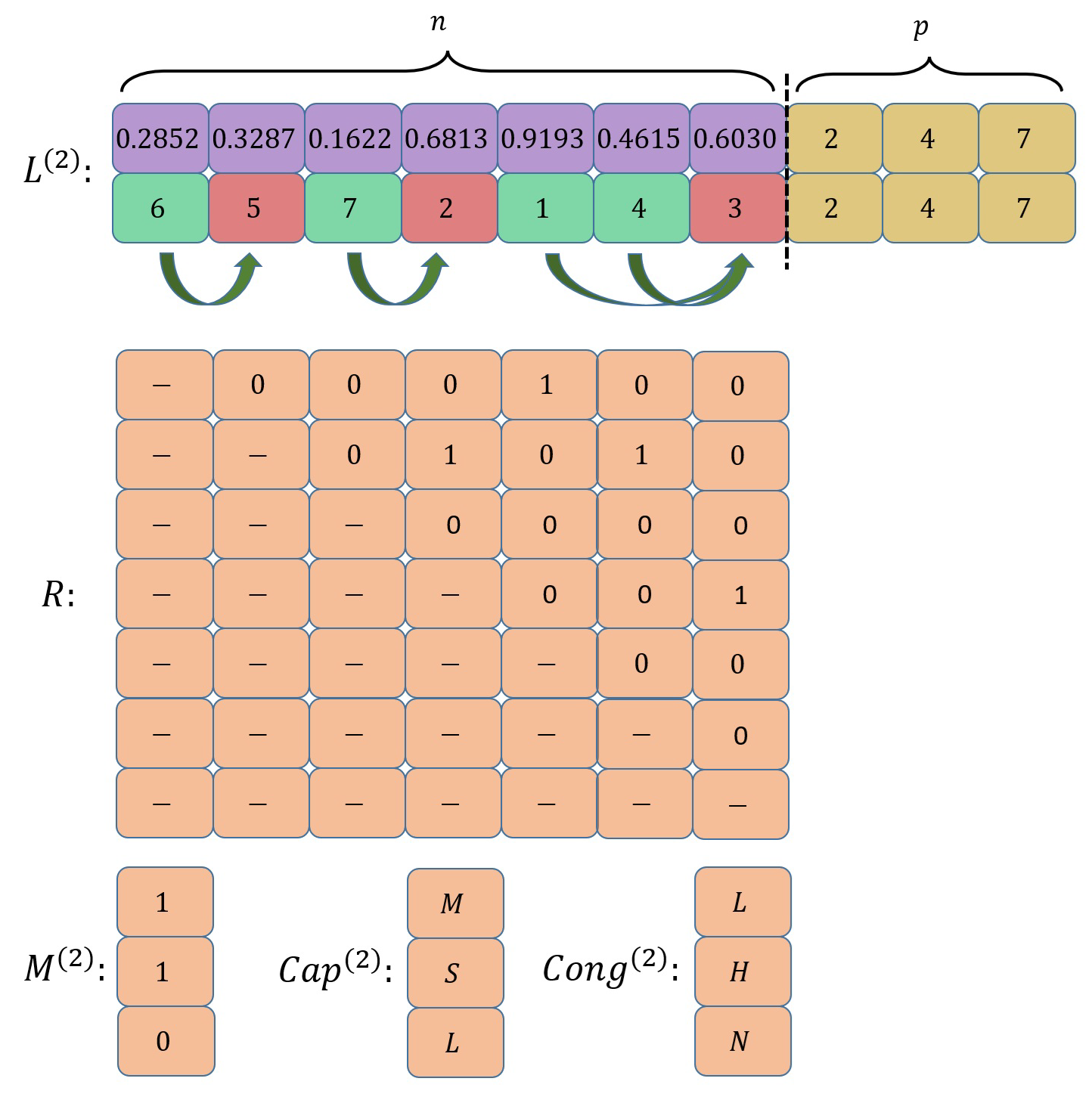 Logistics 08 00130 g003
