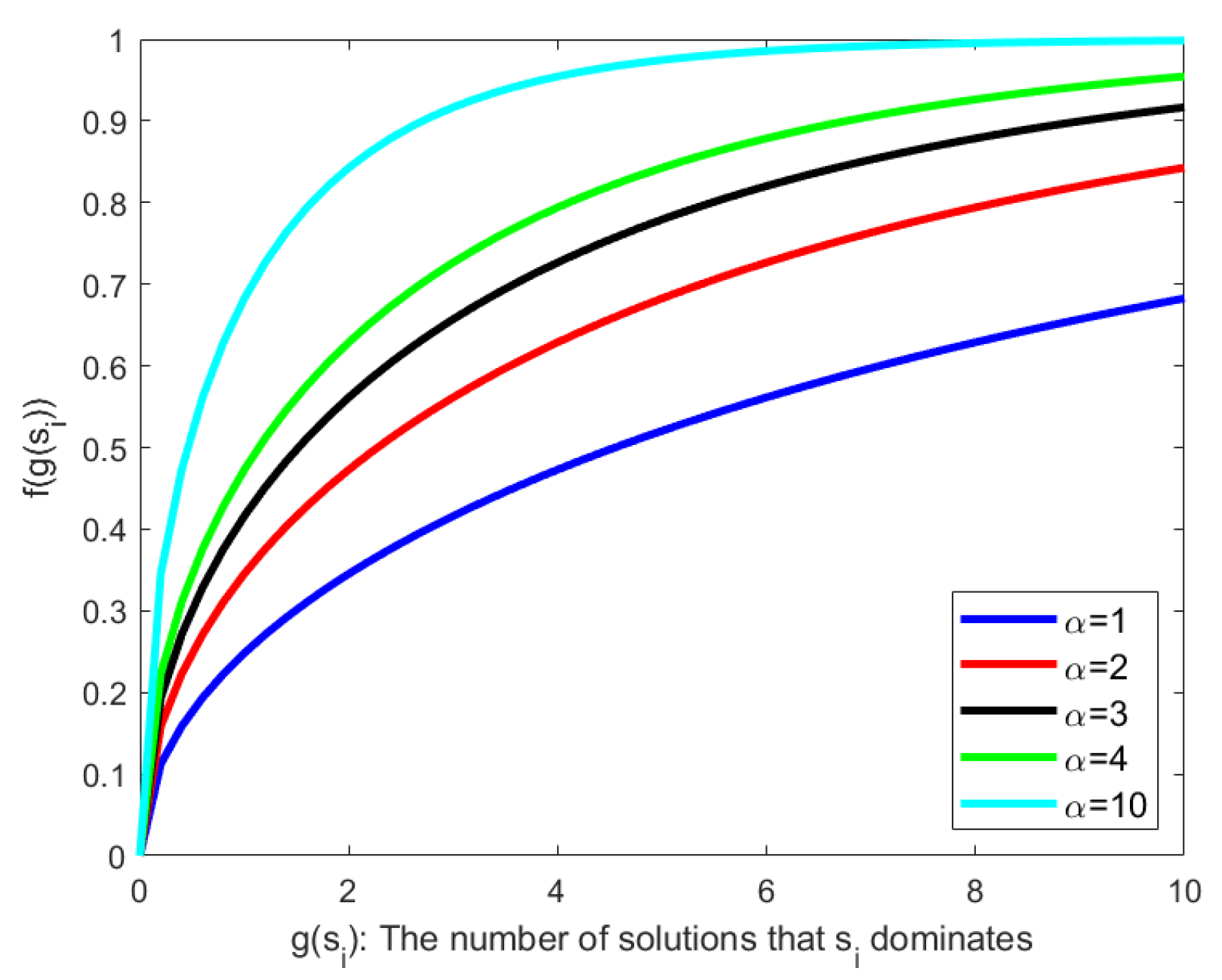 Logistics 08 00130 g006
