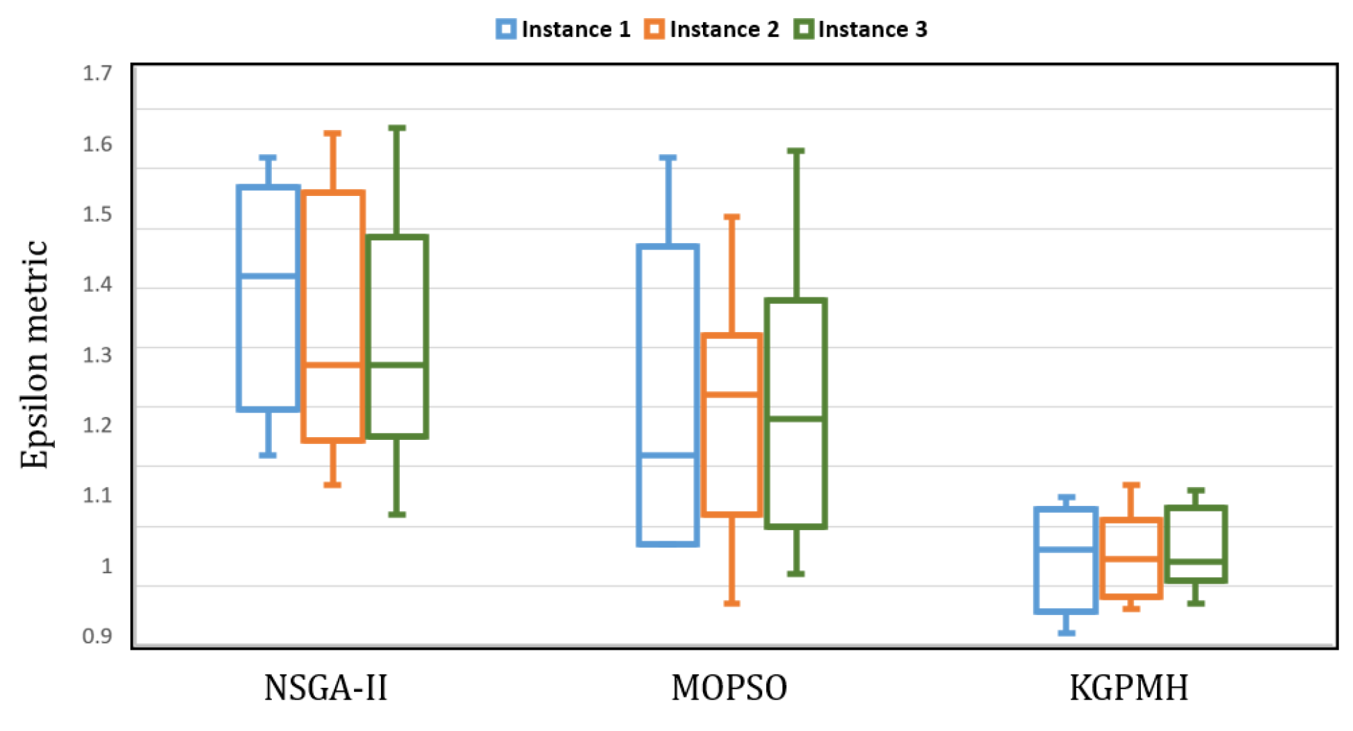 Logistics 08 00130 g011