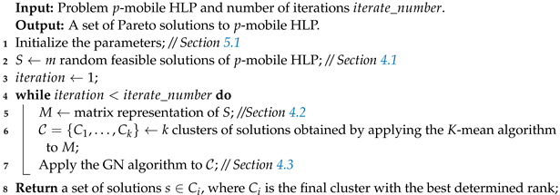 Logistics 08 00130 i001