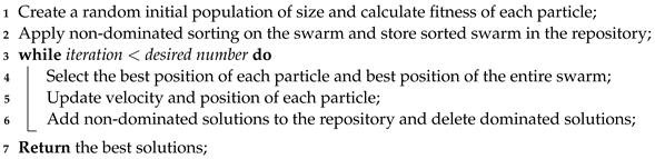 Logistics 08 00130 i003