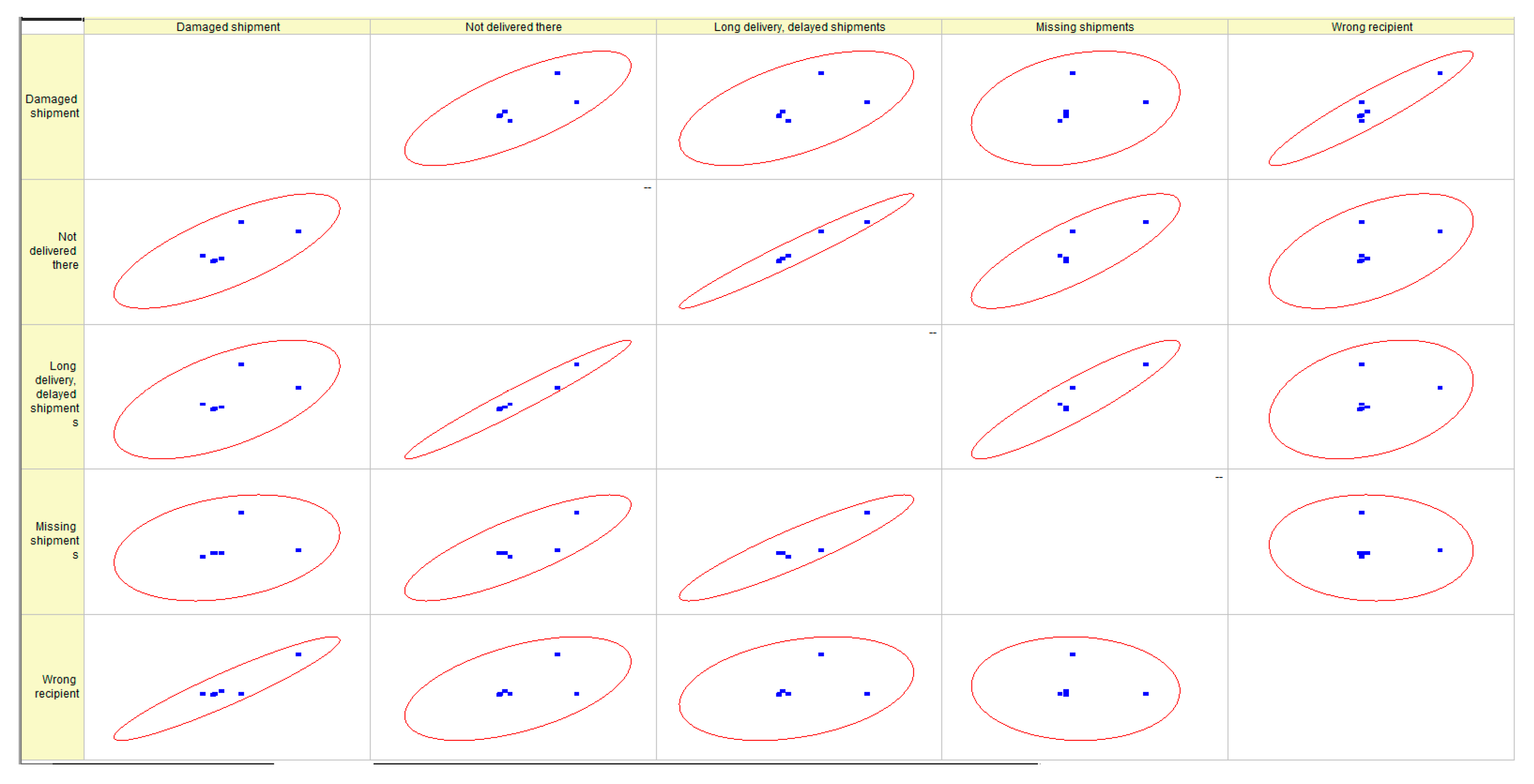 Logistics 09 00016 g004