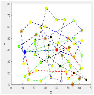 Logistics 09 00028 i037