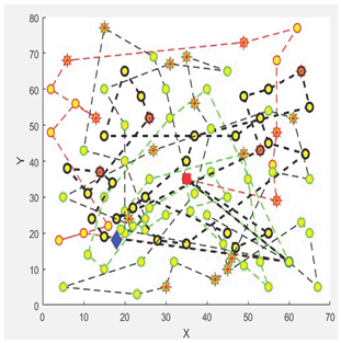 Logistics 09 00028 i040