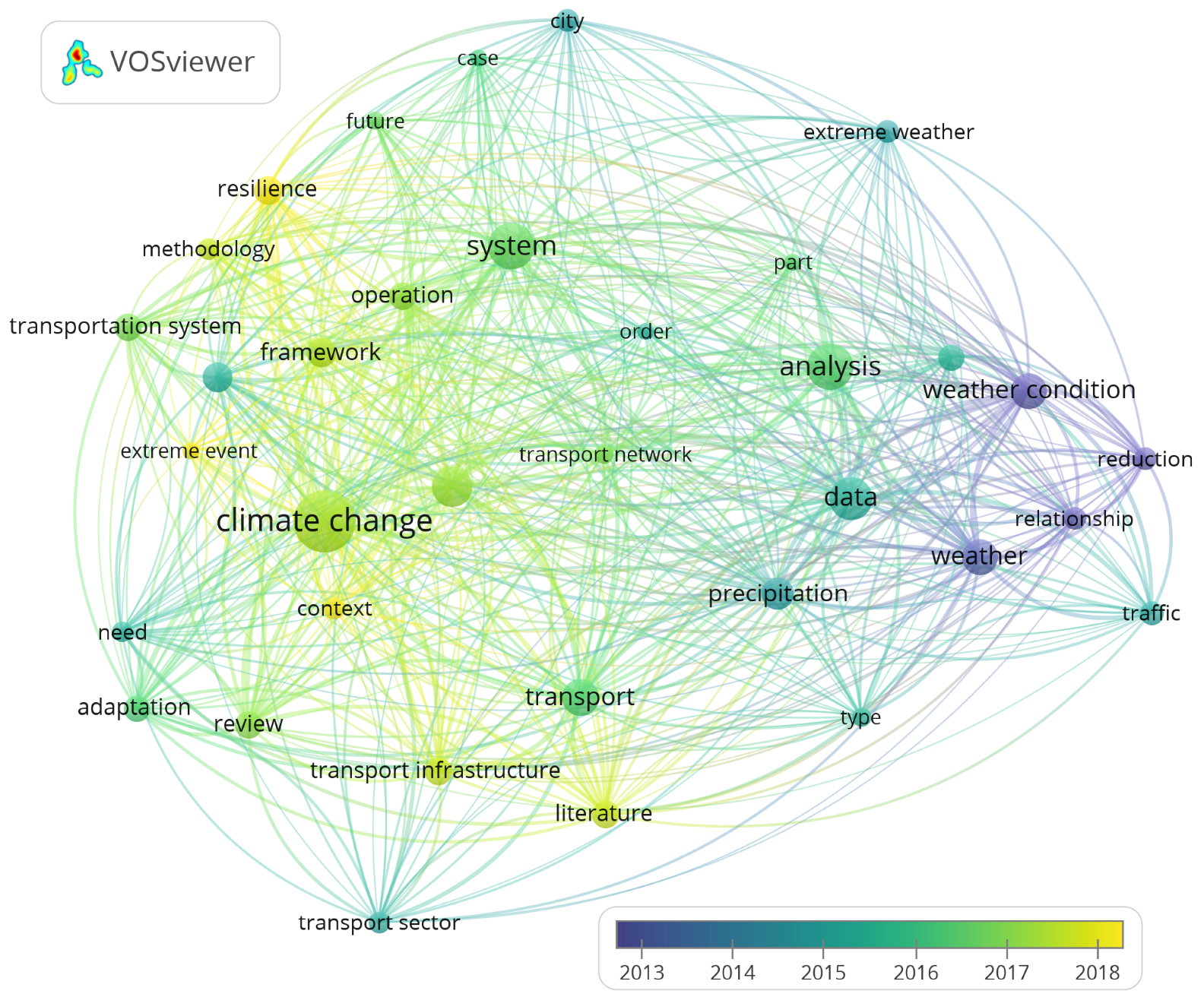 Logistics 09 00032 g002 Logistics 09 00032 g002