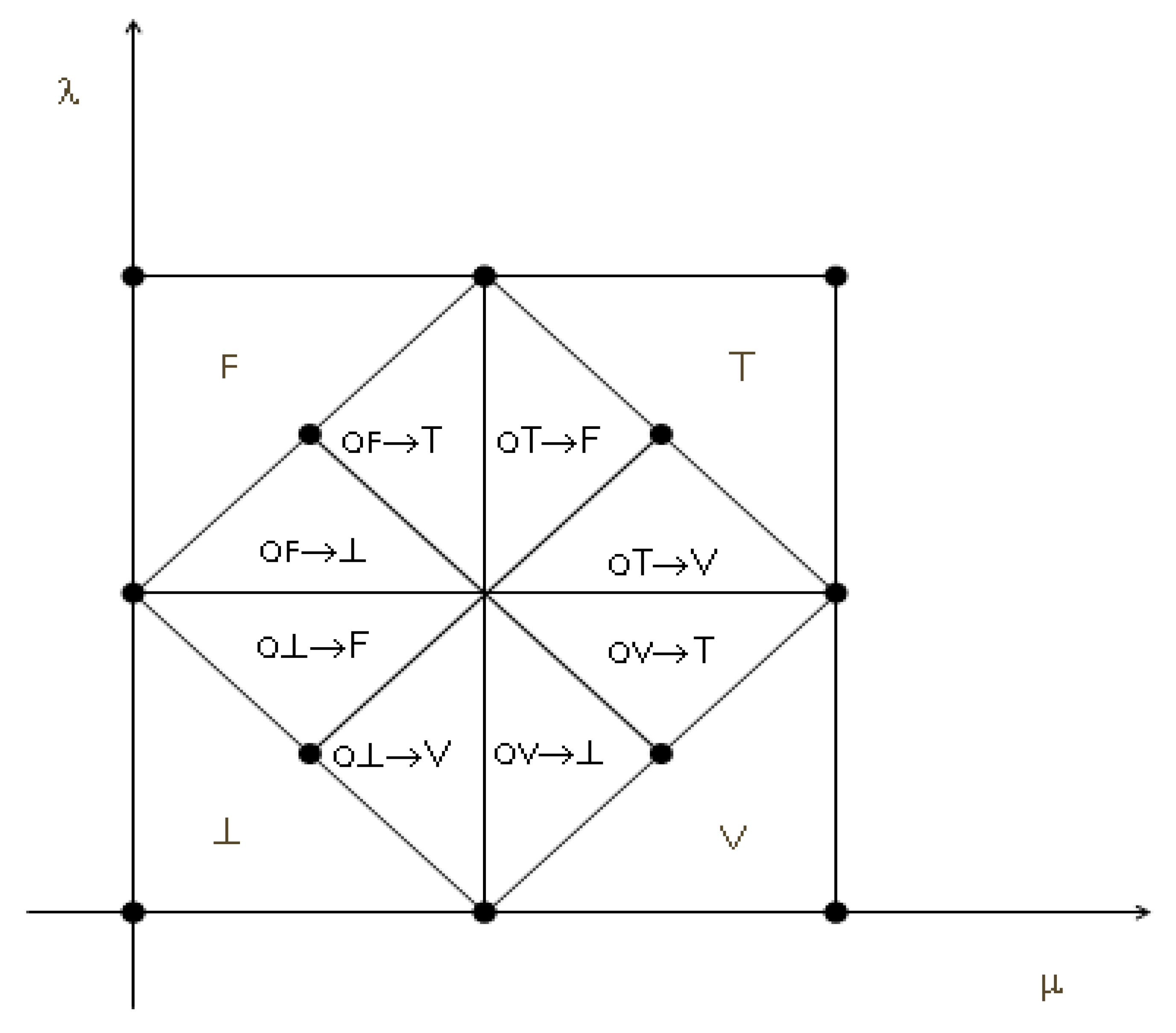 Logistics 09 00037 g001