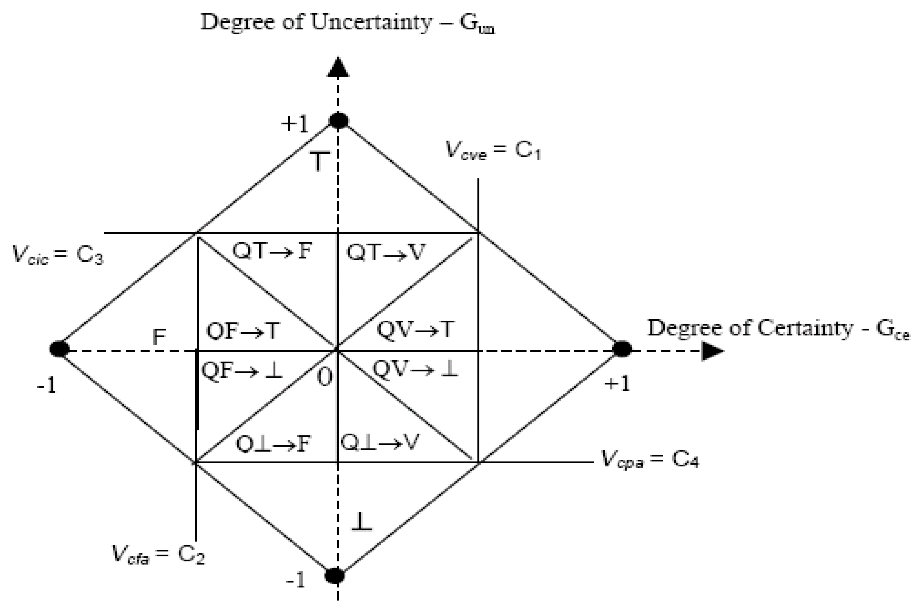 Logistics 09 00037 g002