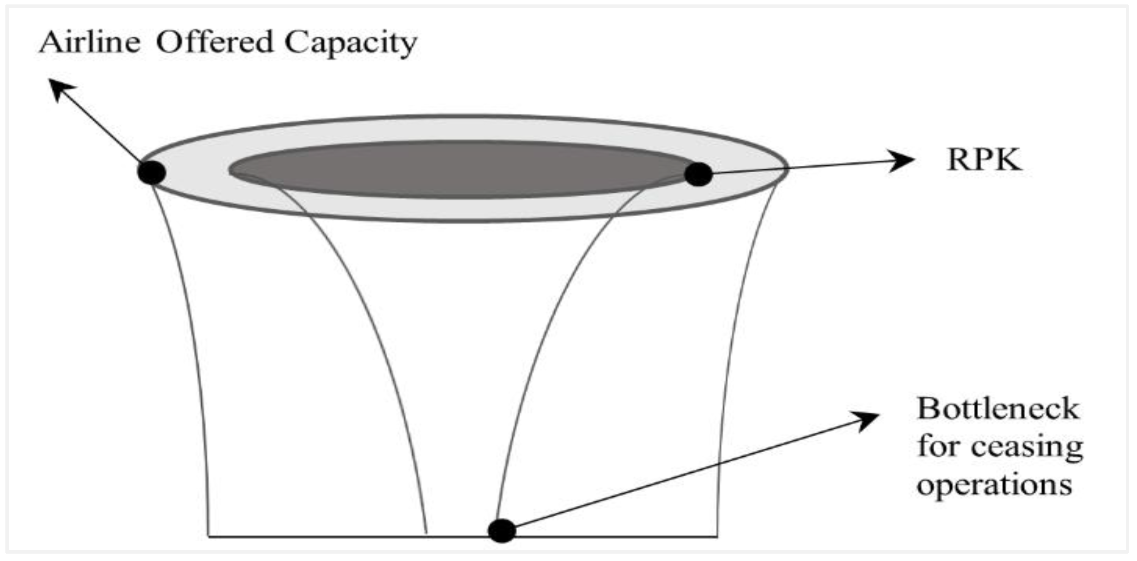 Logistics 09 00038 g001