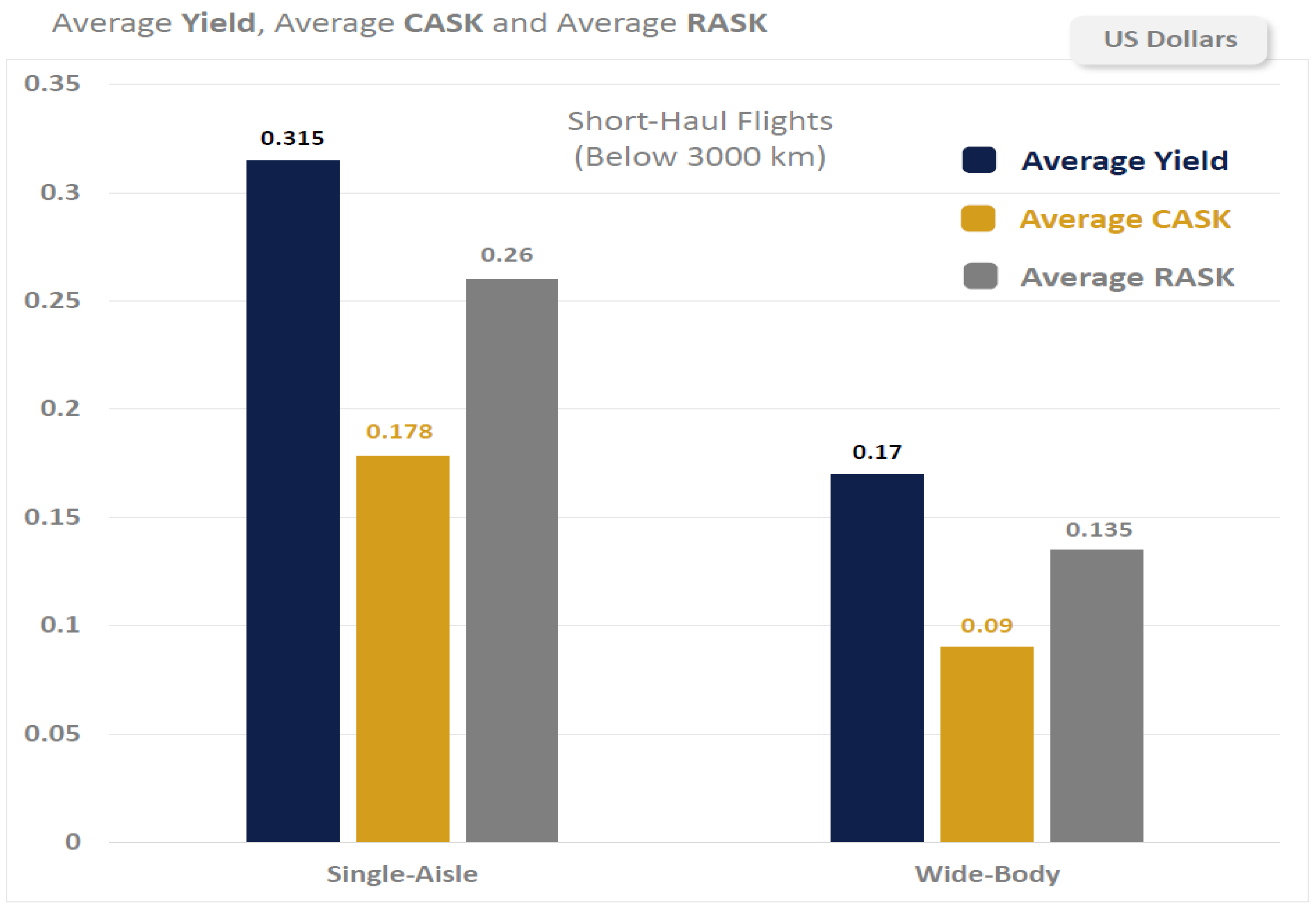 Logistics 09 00038 g005