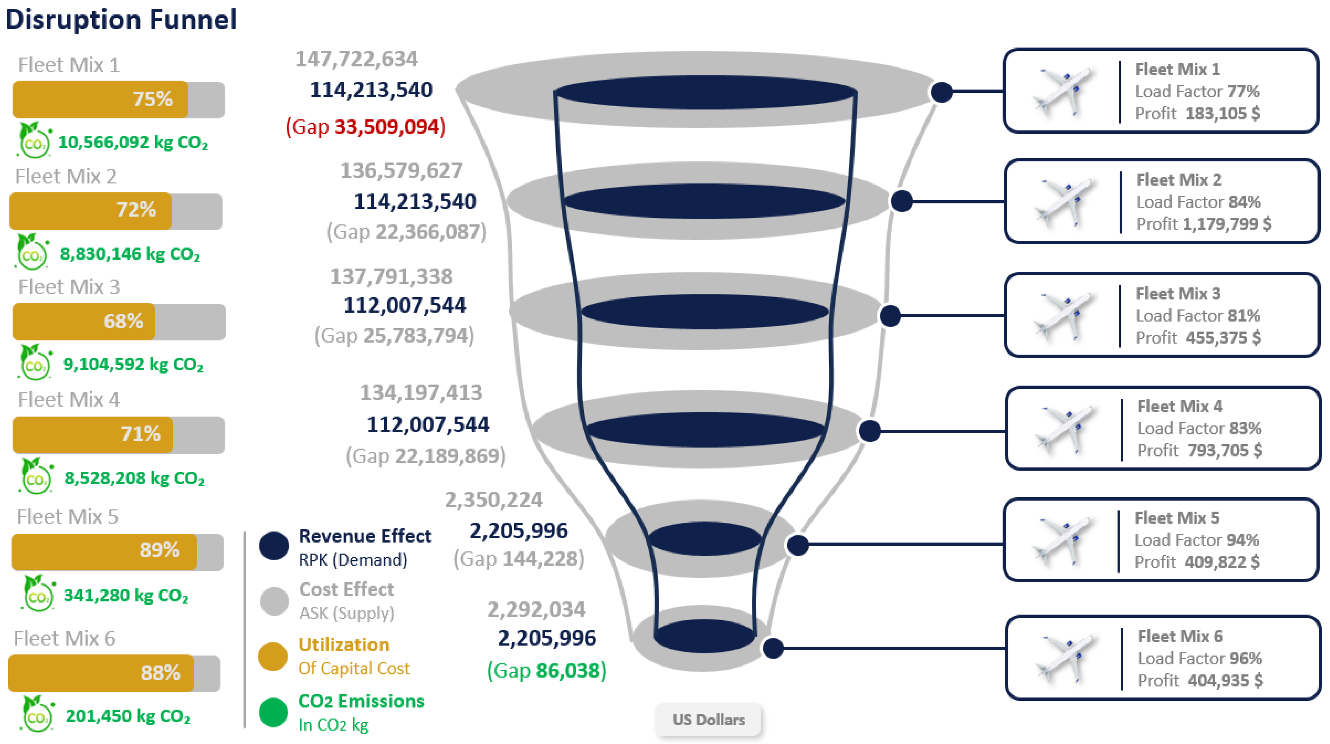 Logistics 09 00038 g007