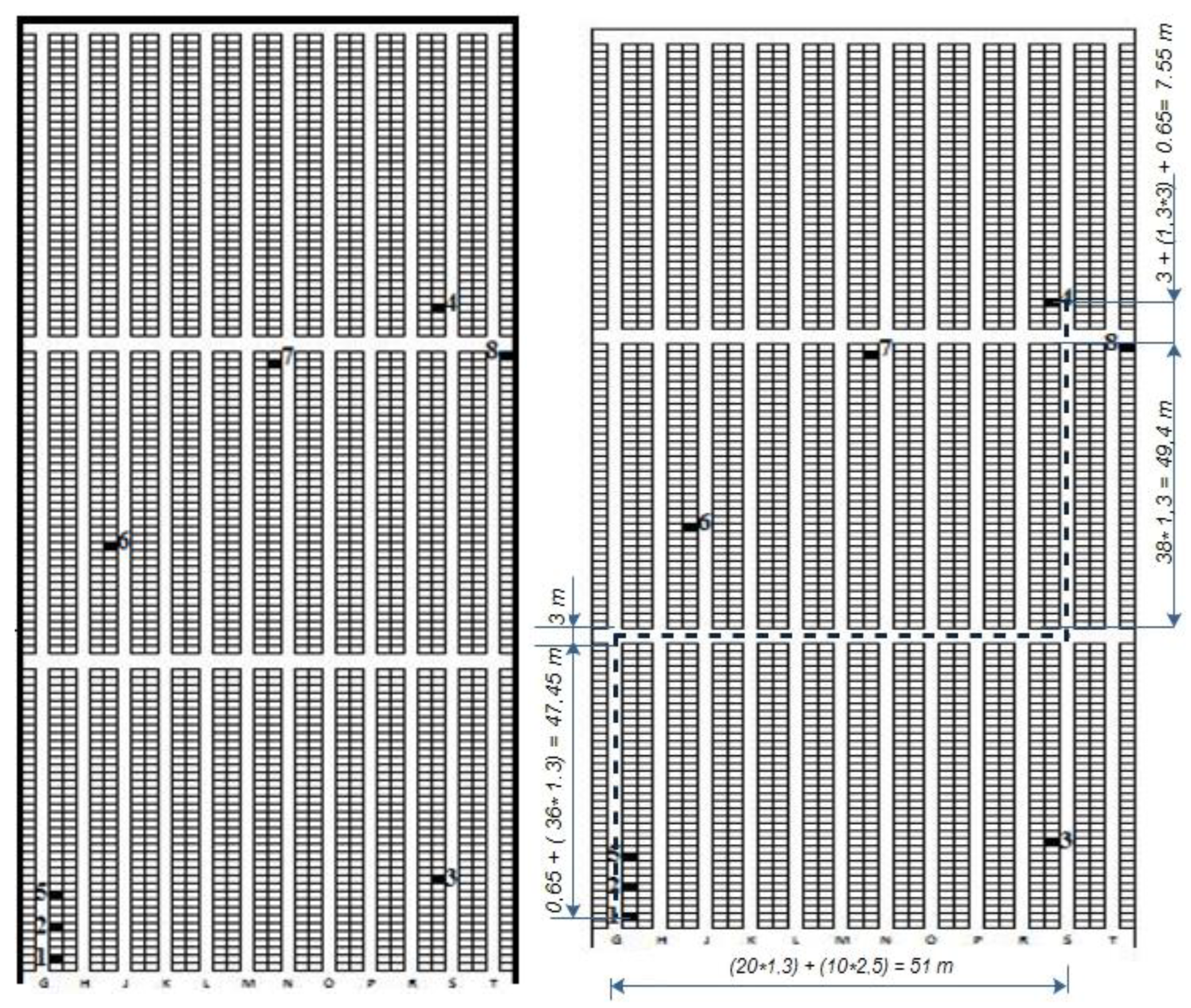 Logistics 09 00040 g005