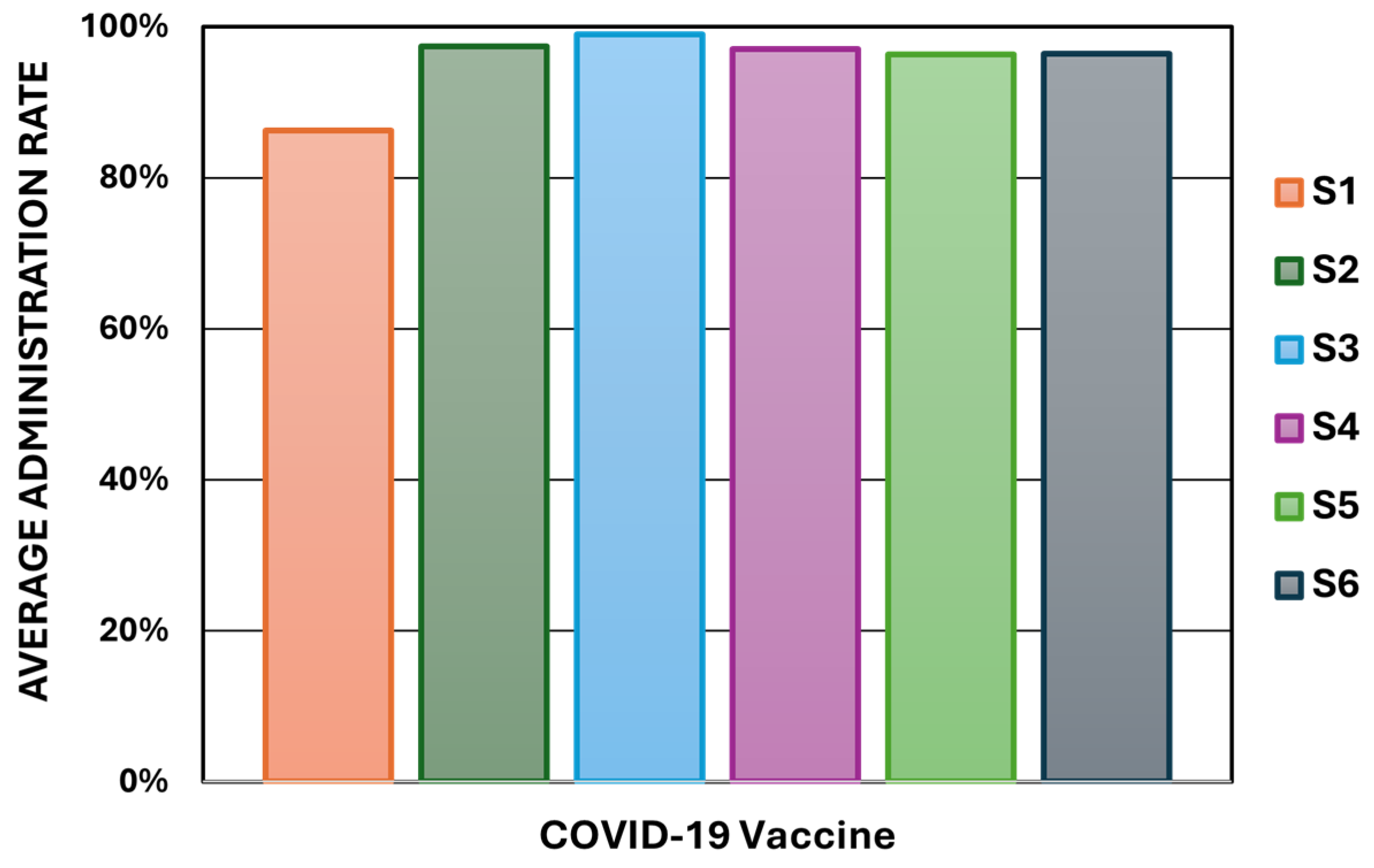 Logistics 09 00043 g007