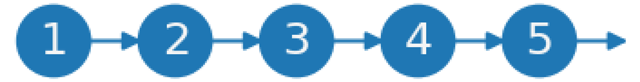 Logistics 09 00046 i001