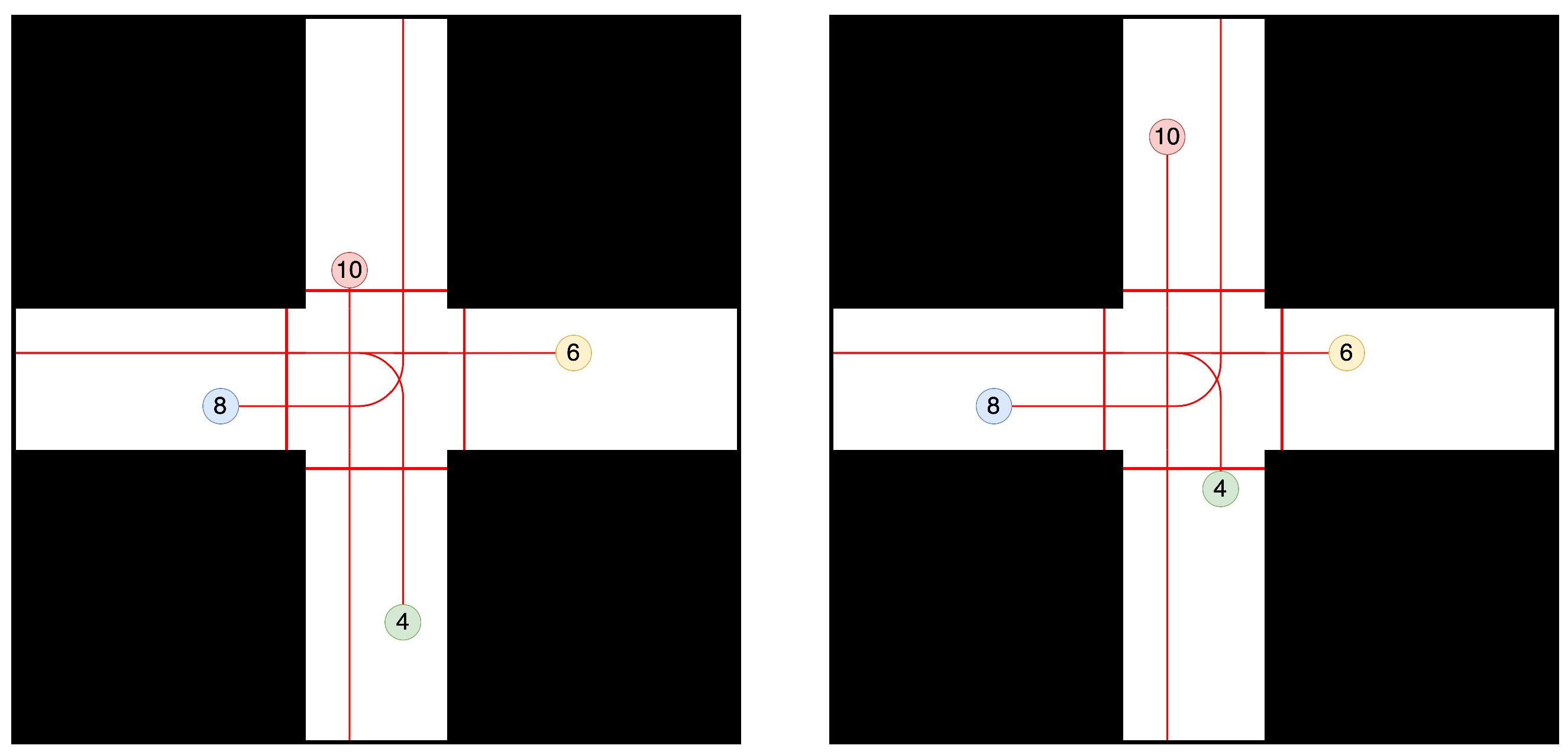 Logistics 09 00052 g006