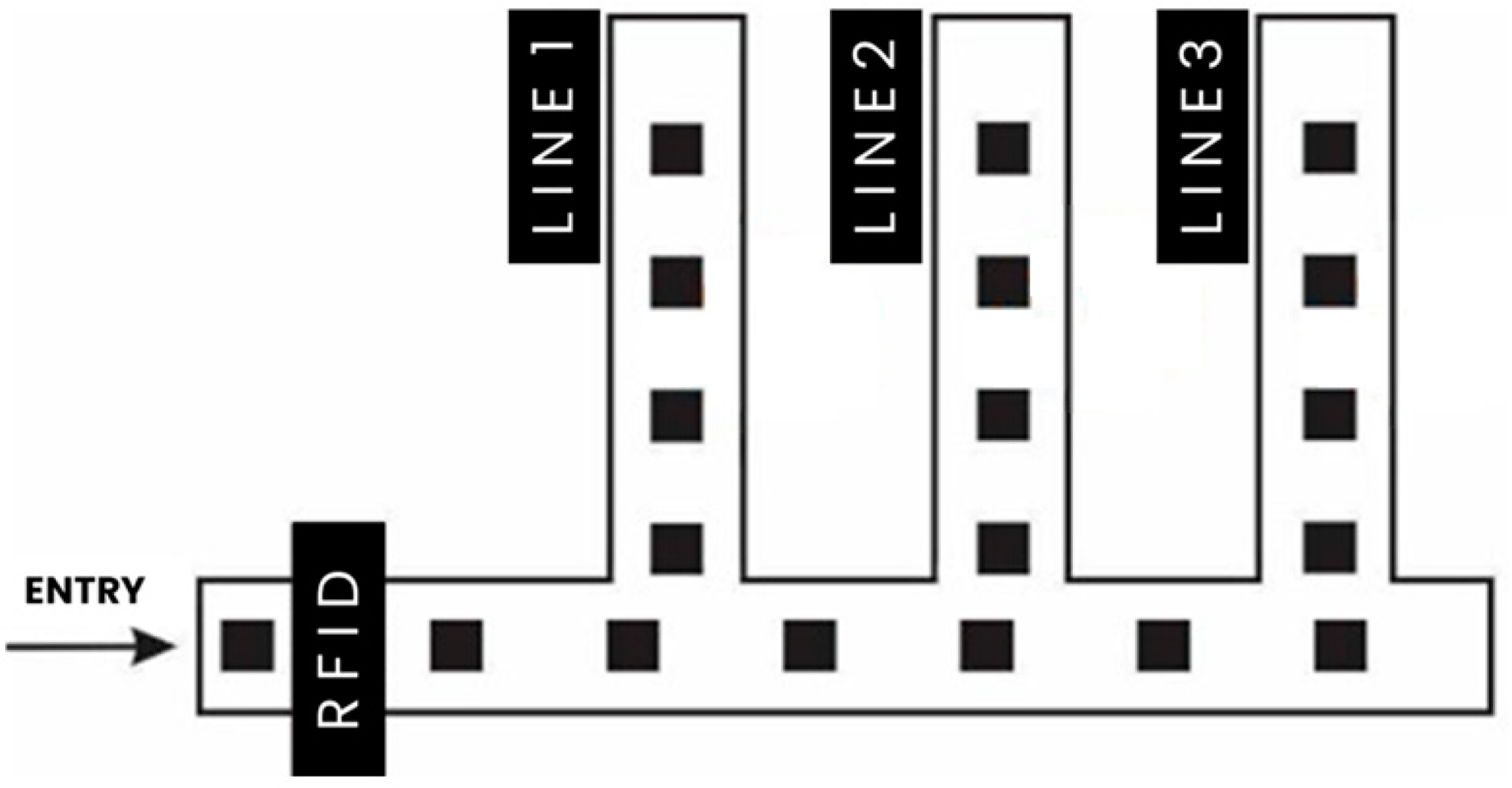 Logistics 09 00054 g002