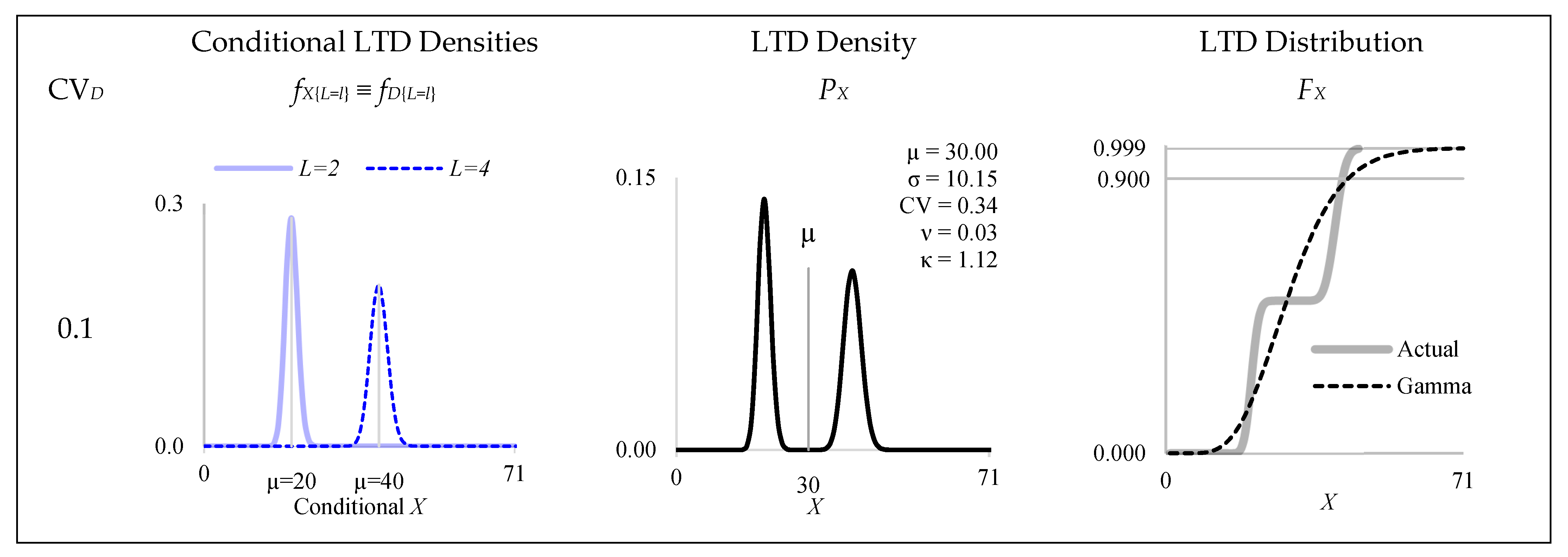 Logistics 09 00067 g003a