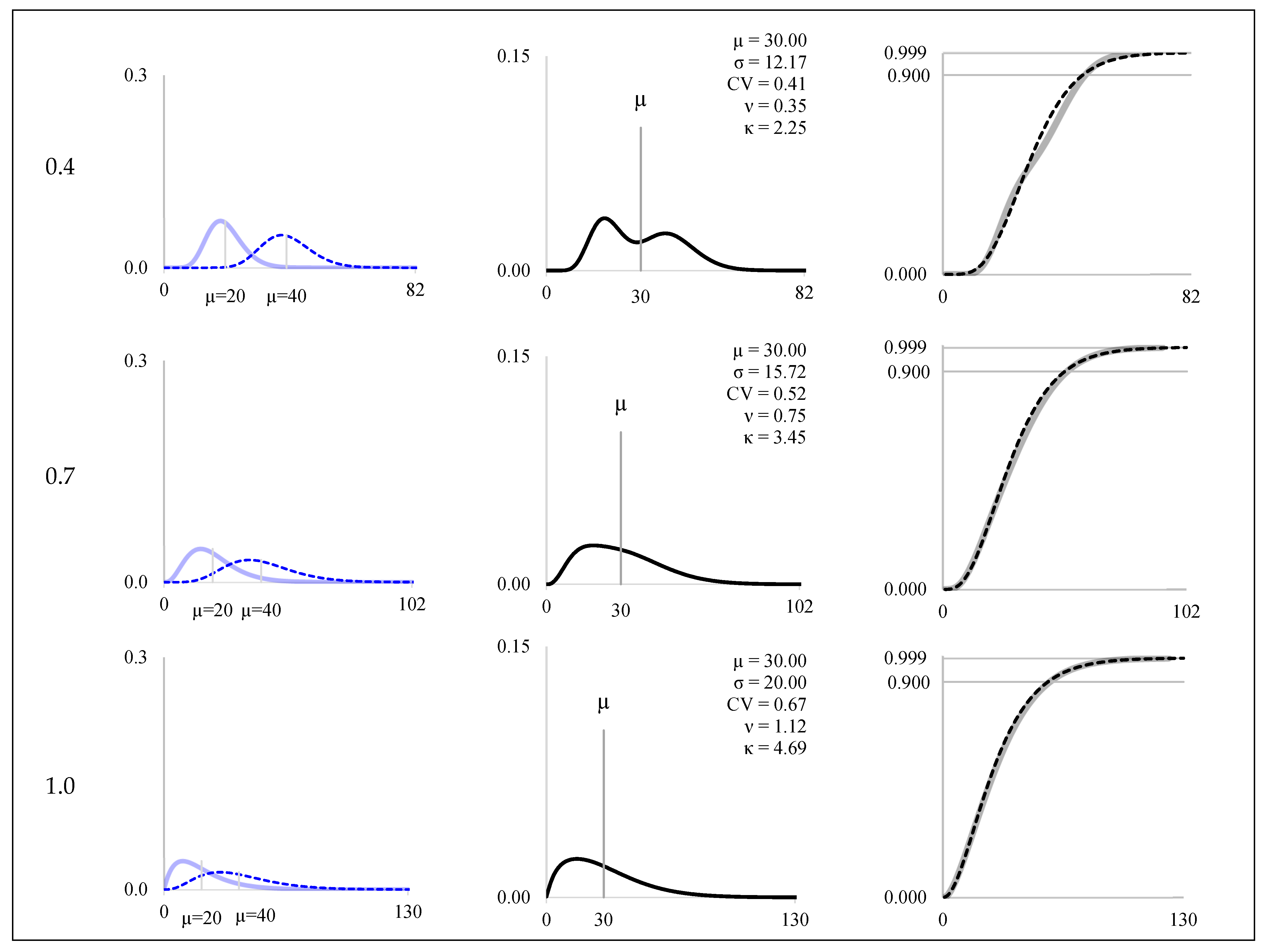 Logistics 09 00067 g003b