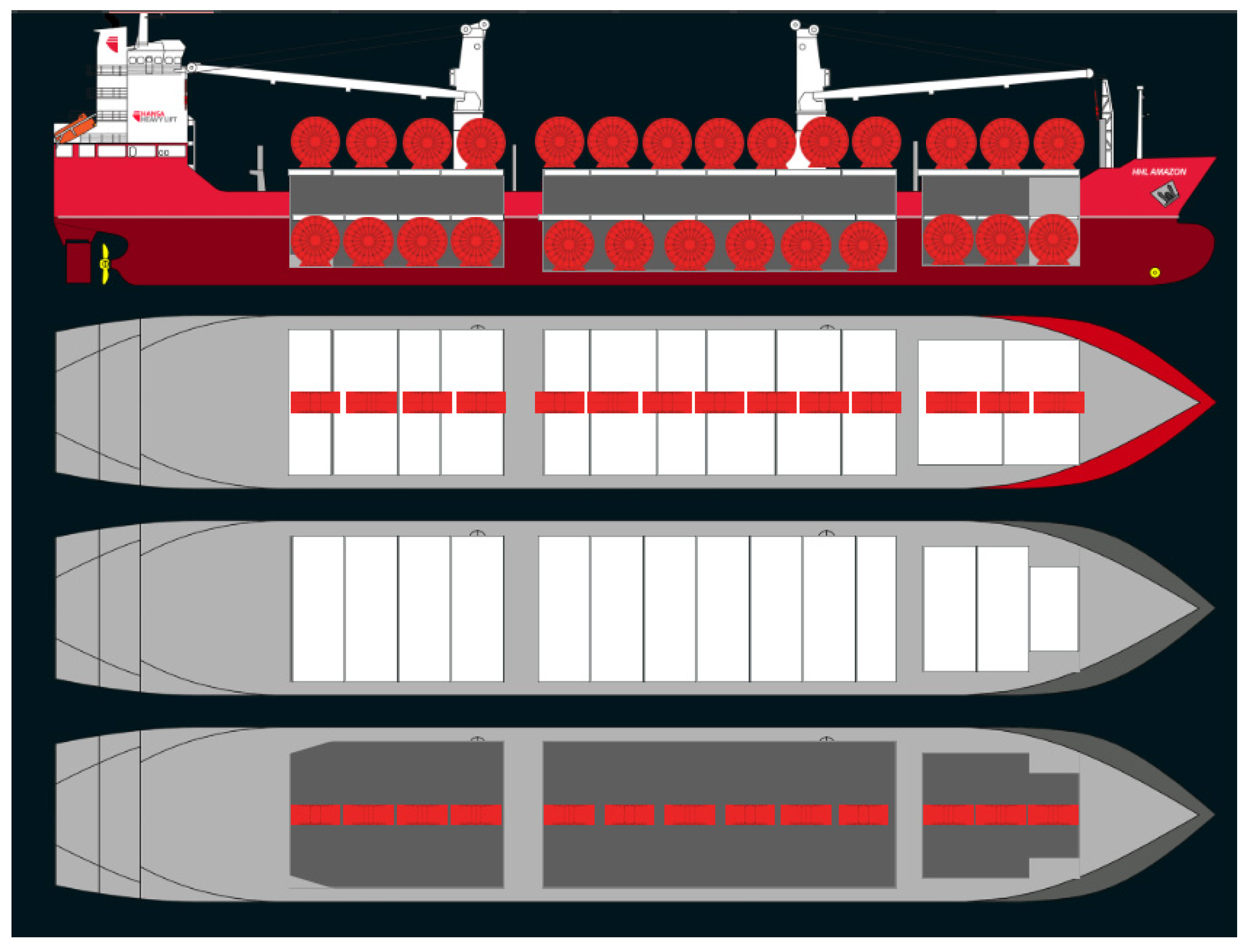 Logistics 09 00083 g003