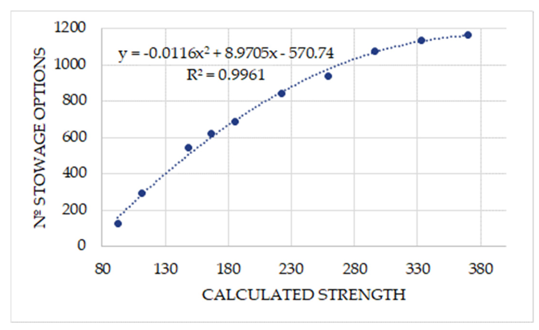 Logistics 09 00083 g017