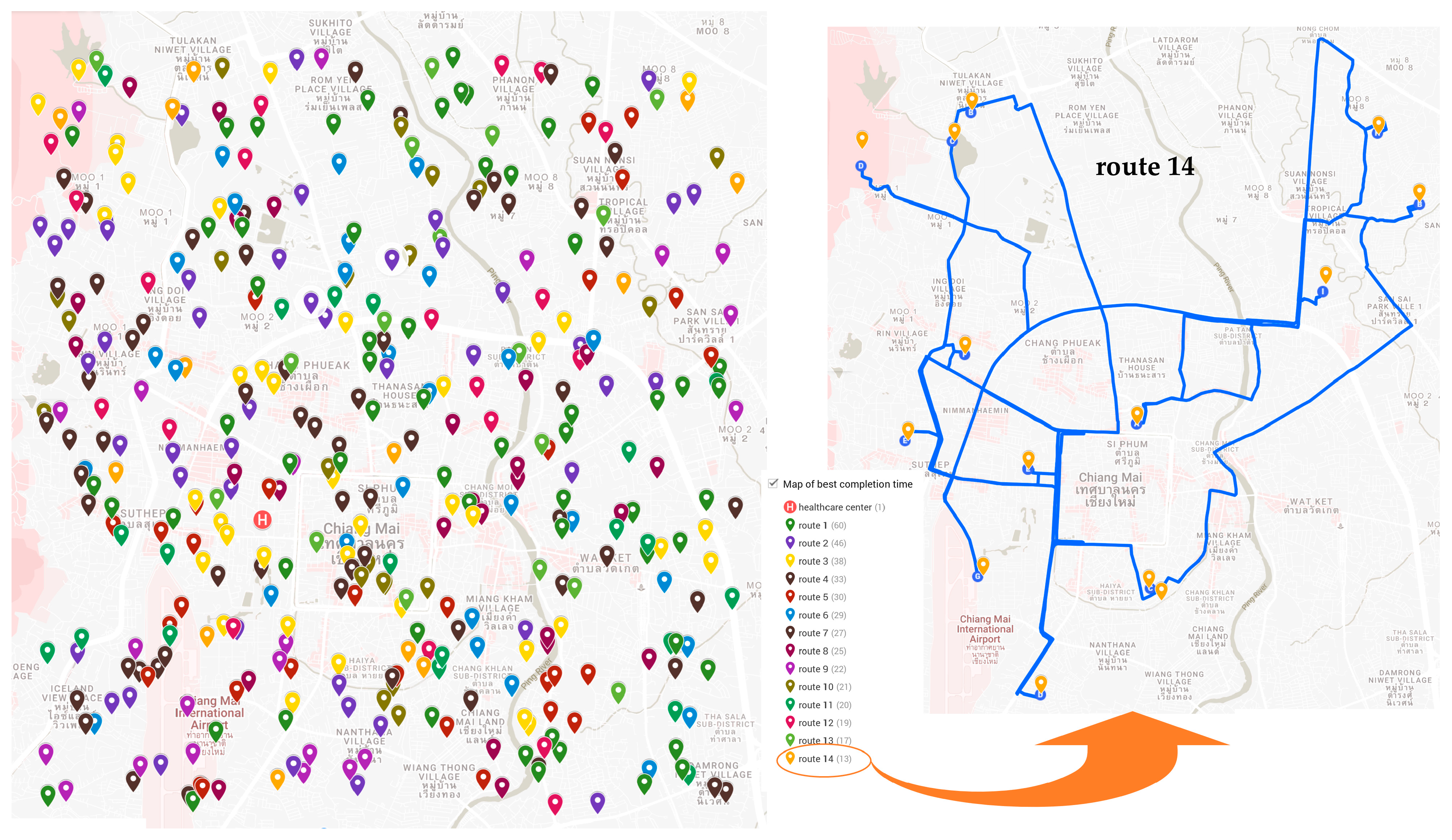 Logistics 09 00085 g007