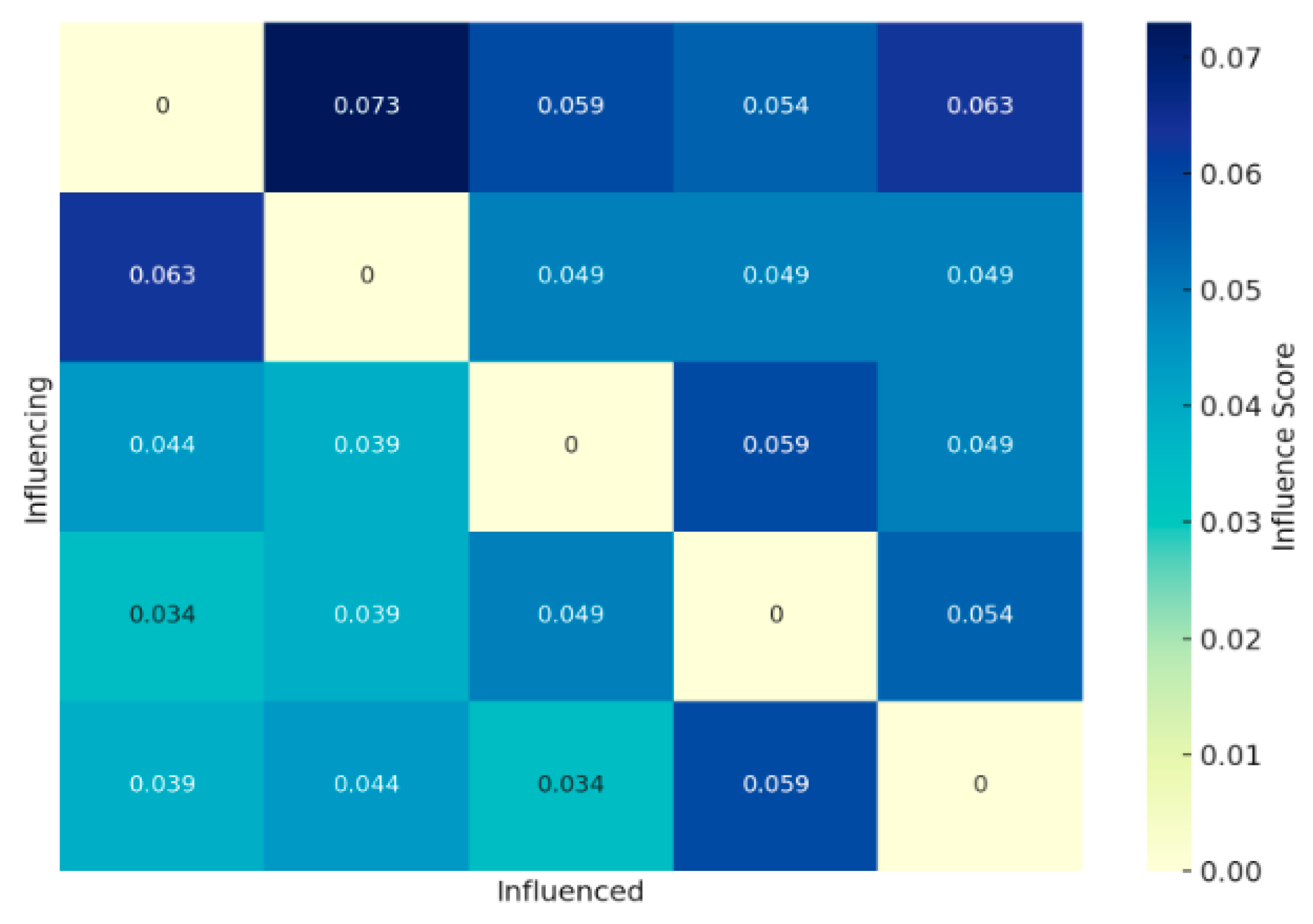 Logistics 09 00090 g001