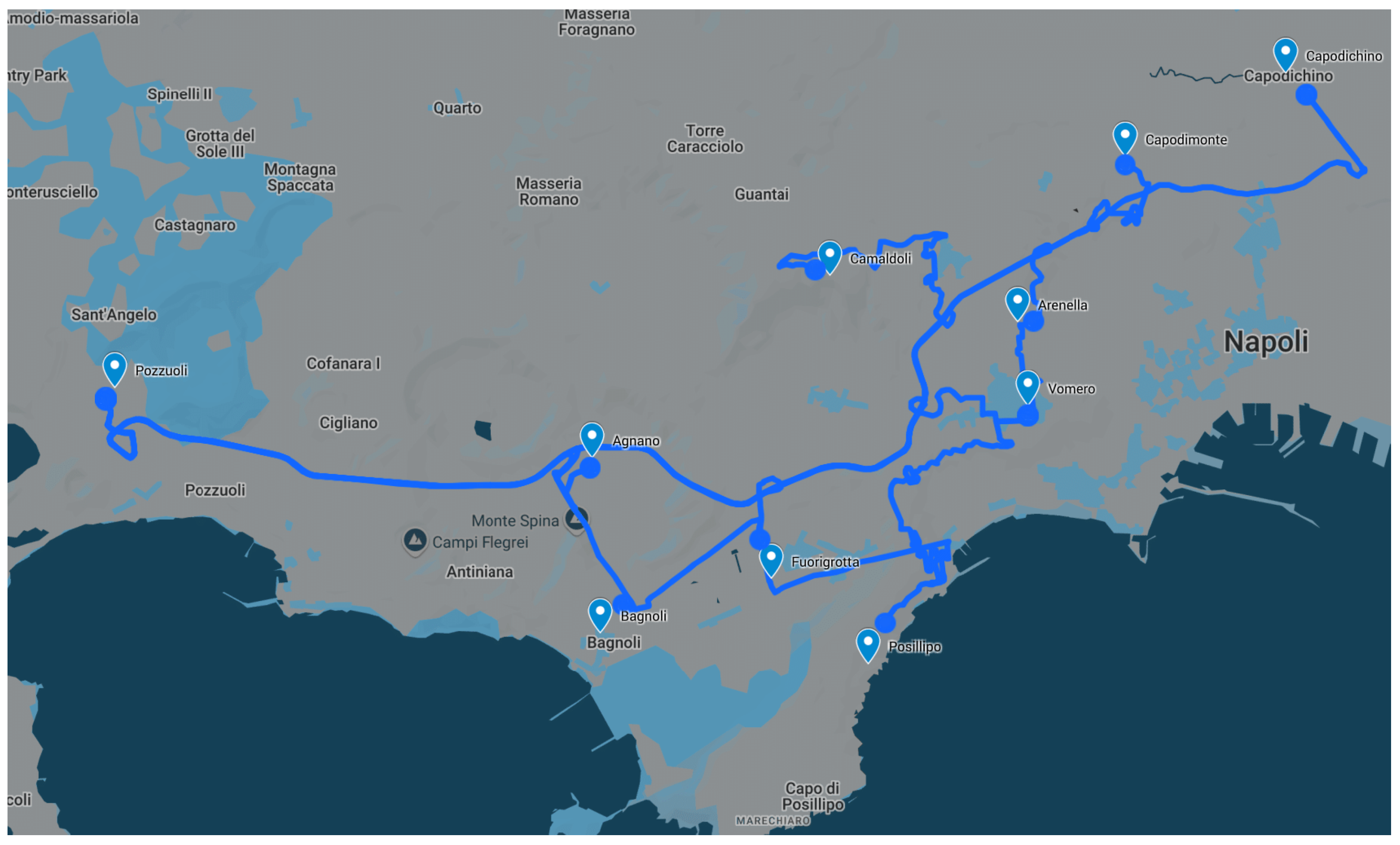 Logistics 09 00091 g002