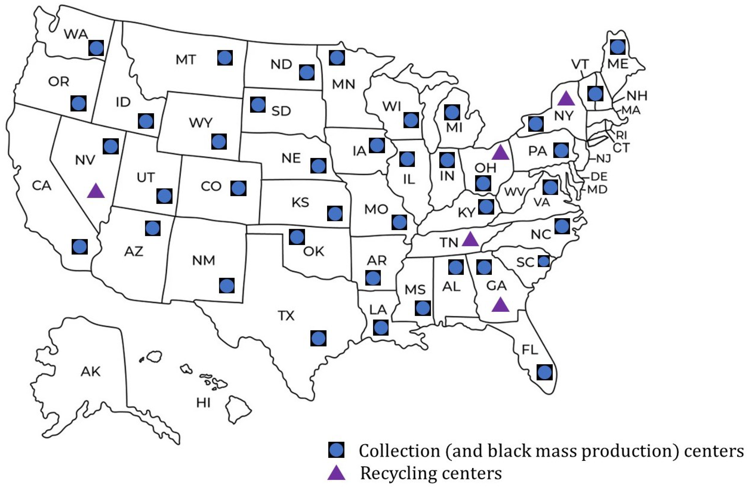 Logistics 09 00097 g003