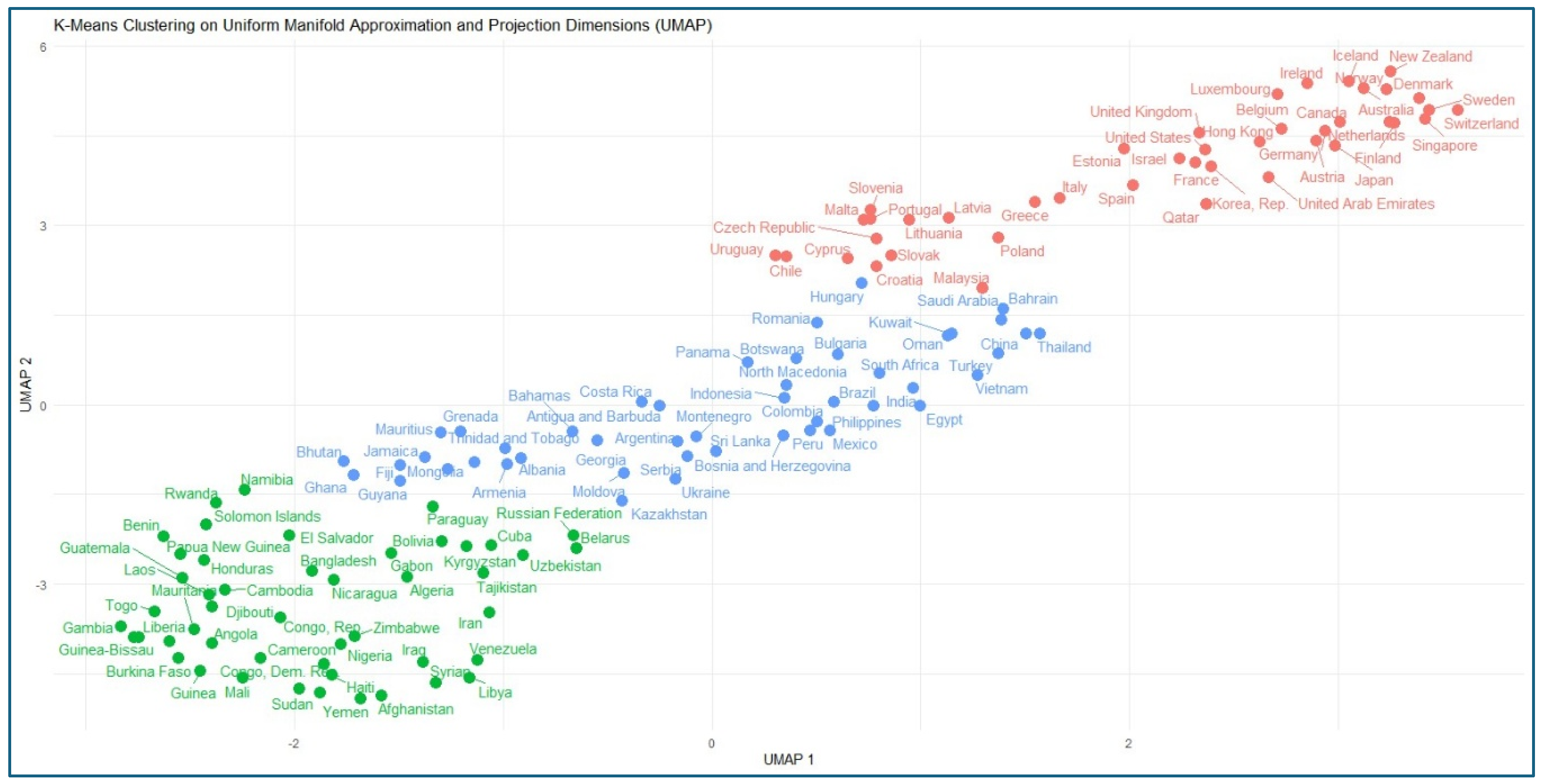 Logistics 09 00108 g005
