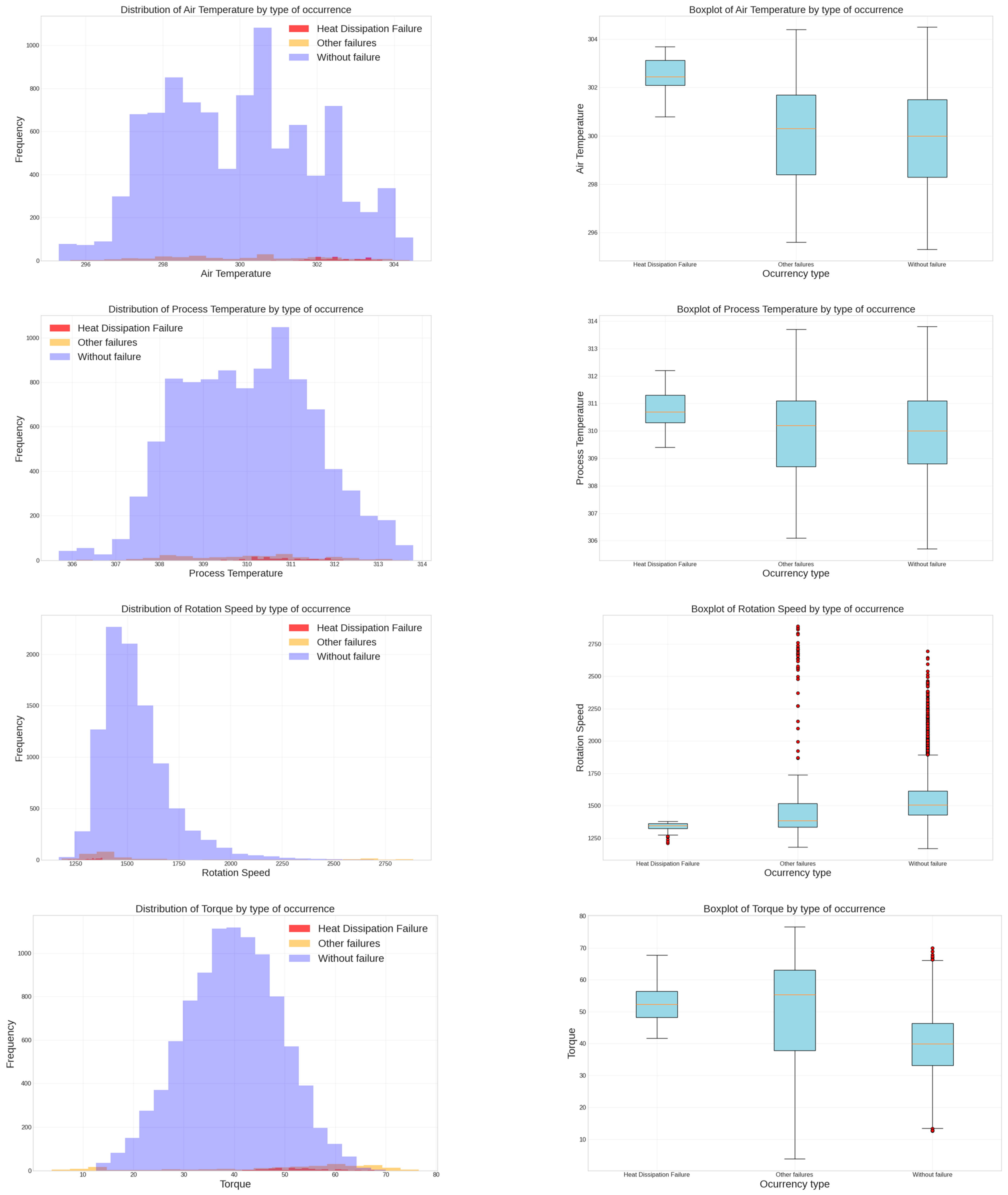 Logistics 09 00109 g006a