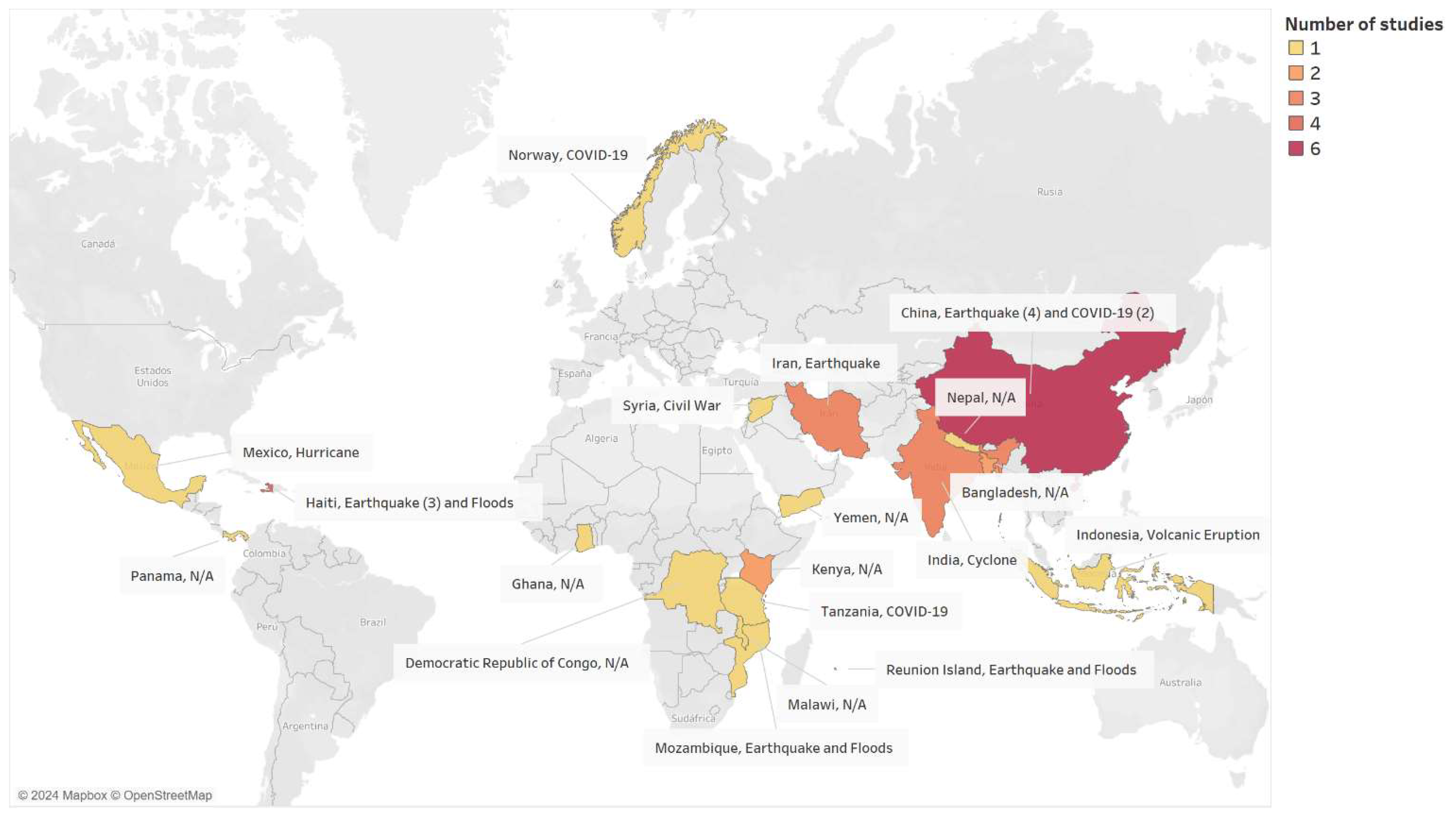 Logistics 09 00115 g004 Logistics 09 00115 g004