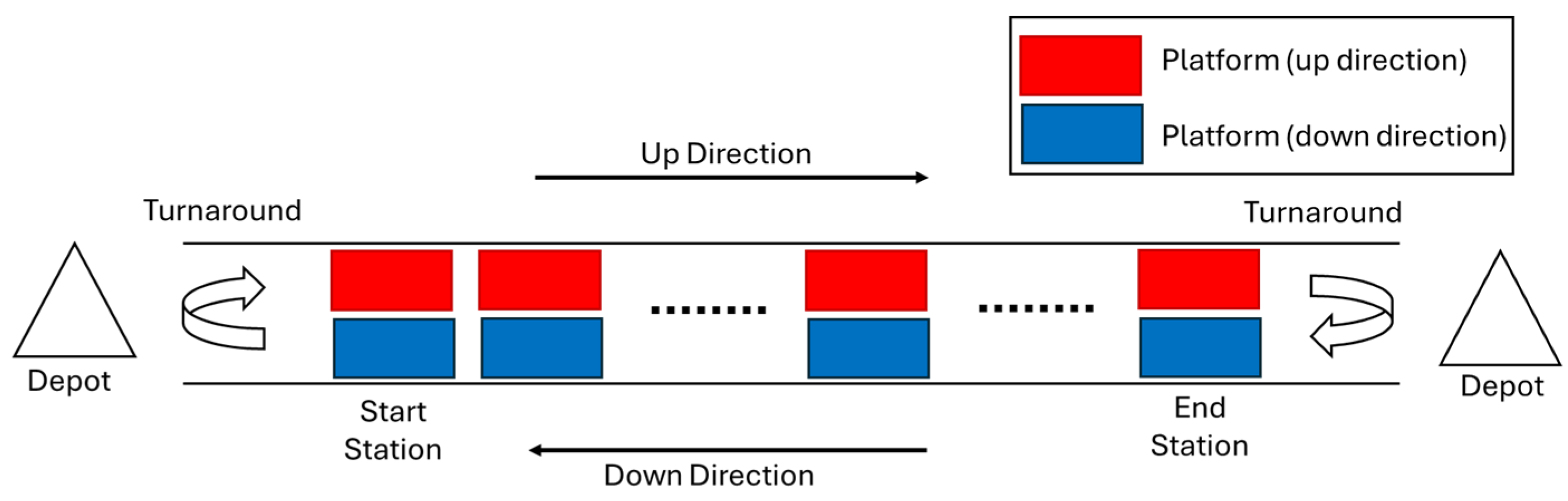 Logistics 09 00120 g002