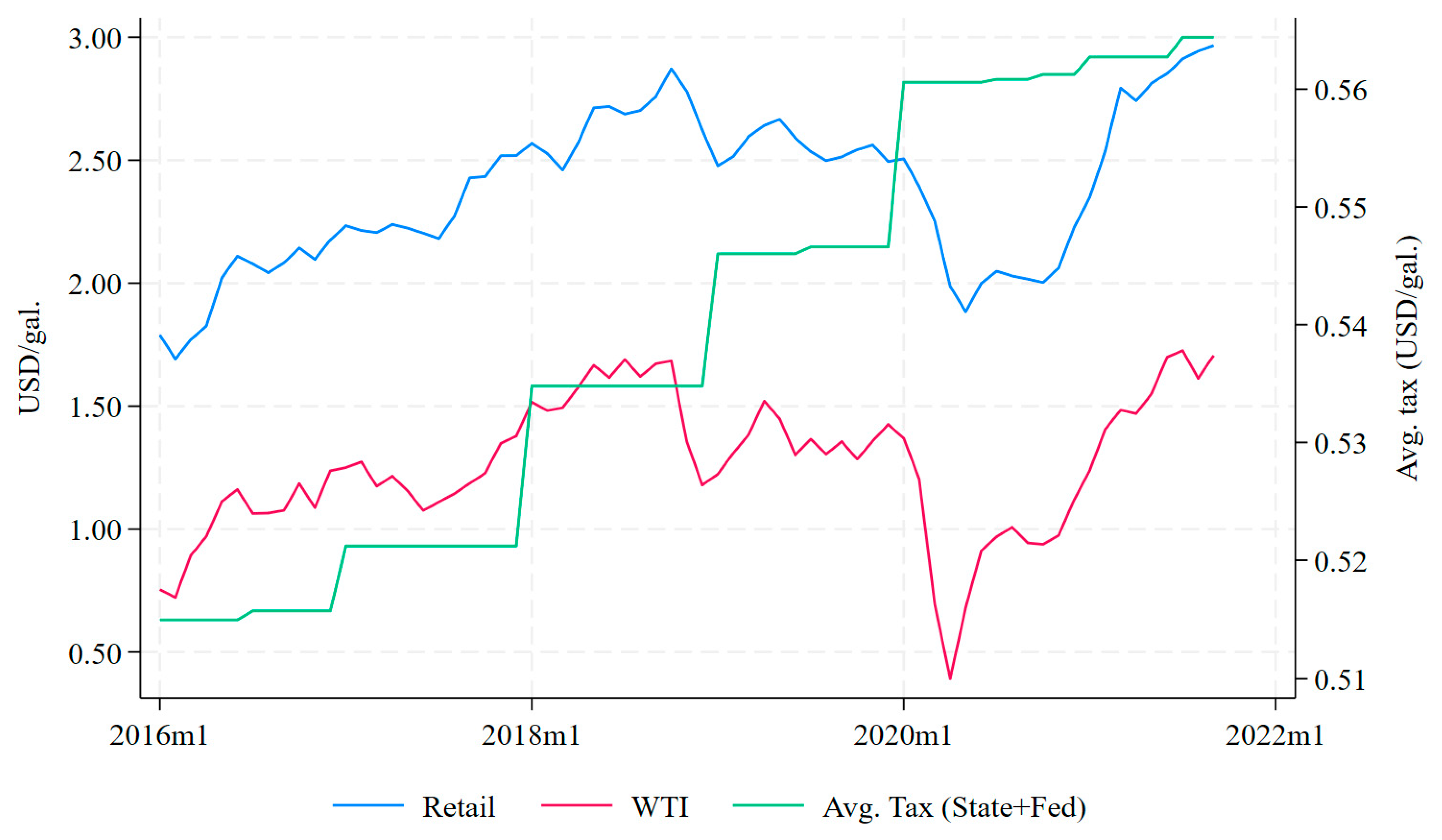 Logistics 09 00121 g002 Logistics 09 00121 g002