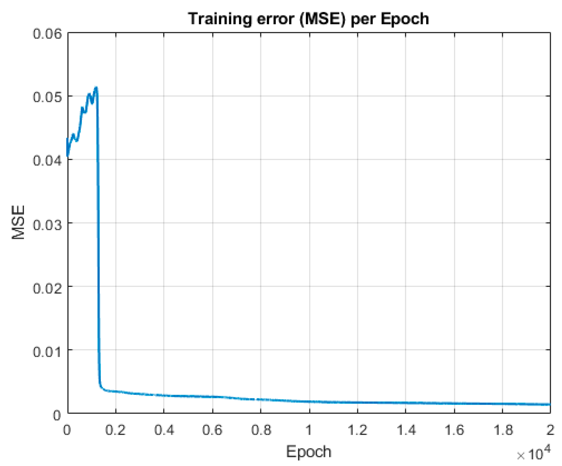 Logistics 09 00124 g003