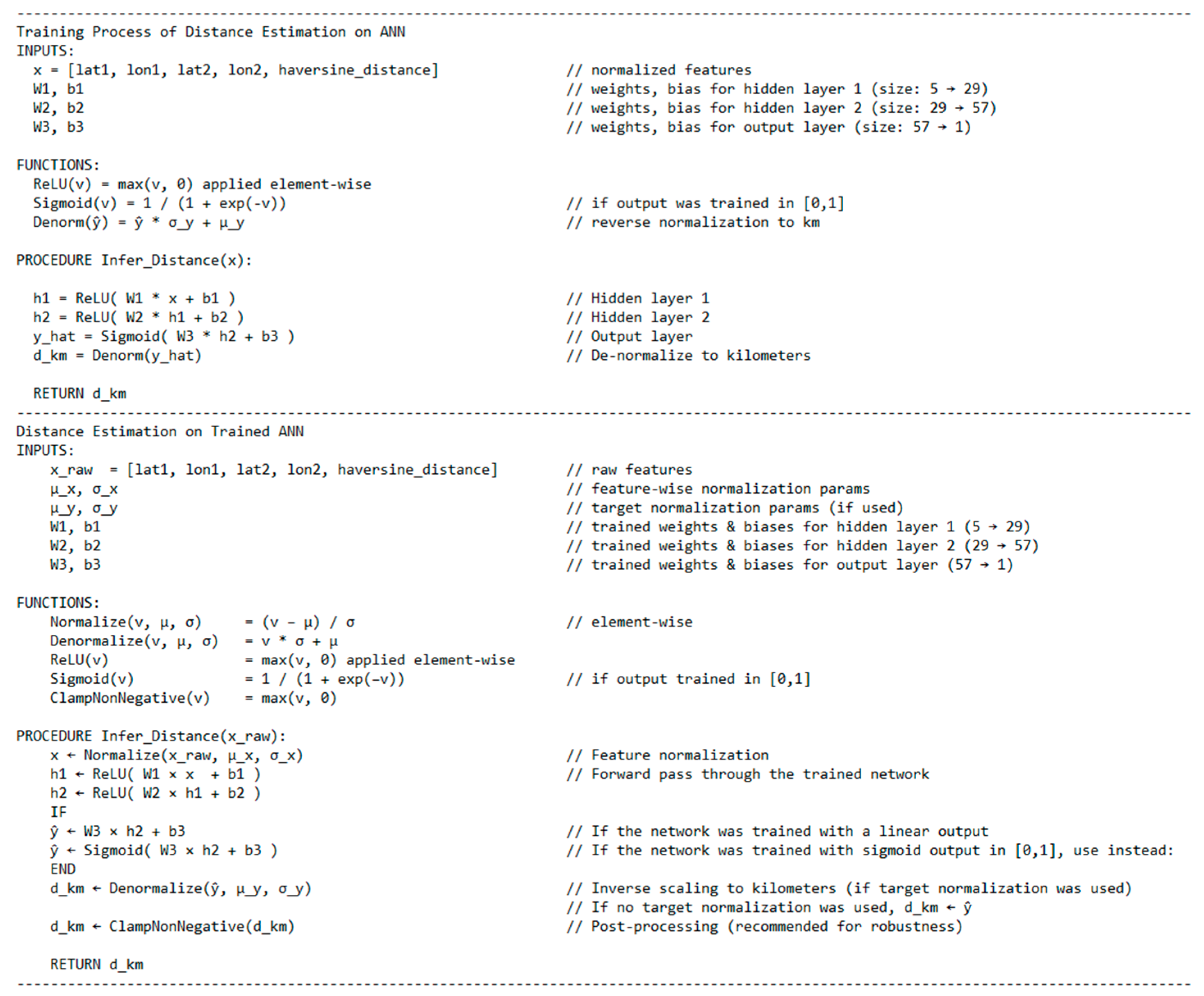 Logistics 09 00124 g004